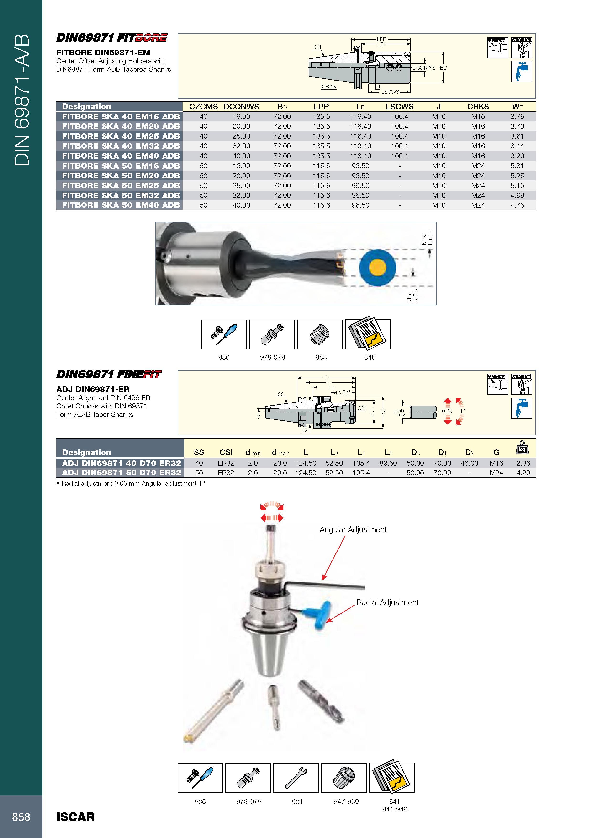 862 DIN 69871-A/B 858 DIN69871FIT5GRE FITBORE DIN69871-EM Center Offset Adjusting Holders with DIN69871 Form ADB Tapered Shanks Обозначение Designation CZCMS DC Каталог ISCAR 2017 Вращающийся металлорежущий инструмент и инструментальная оснастка для металлообрабатывающих станков Фрезы Сверла Развертки Расточные системы Стр. 858