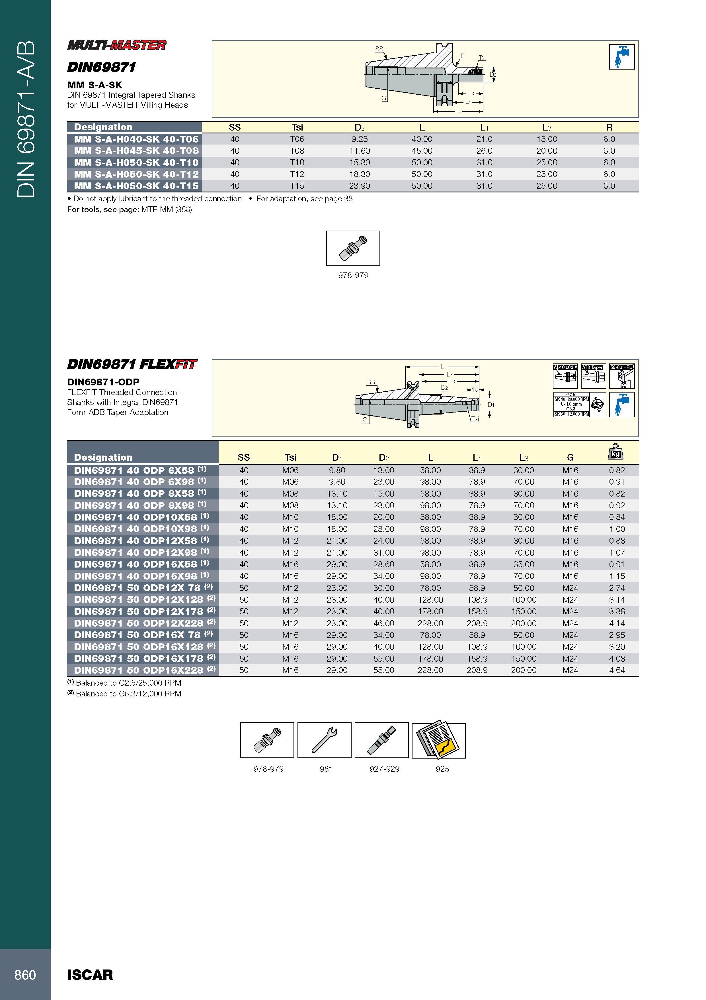 864 DIN 69871-A/B MULTI-MASTER DIN69871 MM S-A-SK DIN 69871 Integral Tapered Shanks for MULTI-MASTER Milling Heads Do not apply lubricant to the threaded connec Каталог ISCAR 2017 Вращающийся металлорежущий инструмент и инструментальная оснастка для металлообрабатывающих станков Фрезы Сверла Развертки Расточные системы Стр. 860