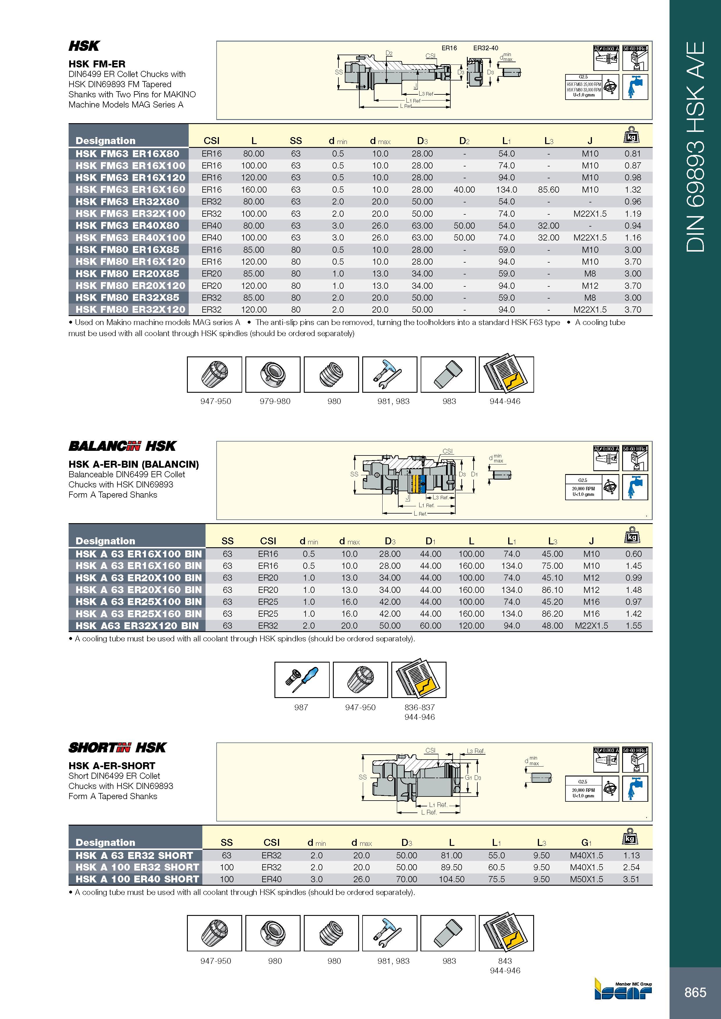 869 865 HSK HSK FM-ER DIN6499 ER Collet Chucks with HSK DIN69893 FM Tapered Shanks with Two Pins for MAKINO Machine Models MAG Series A Обозначение Designation Каталог ISCAR 2017 Вращающийся металлорежущий инструмент и инструментальная оснастка для металлообрабатывающих станков Фрезы Сверла Развертки Расточные системы Стр. 865
