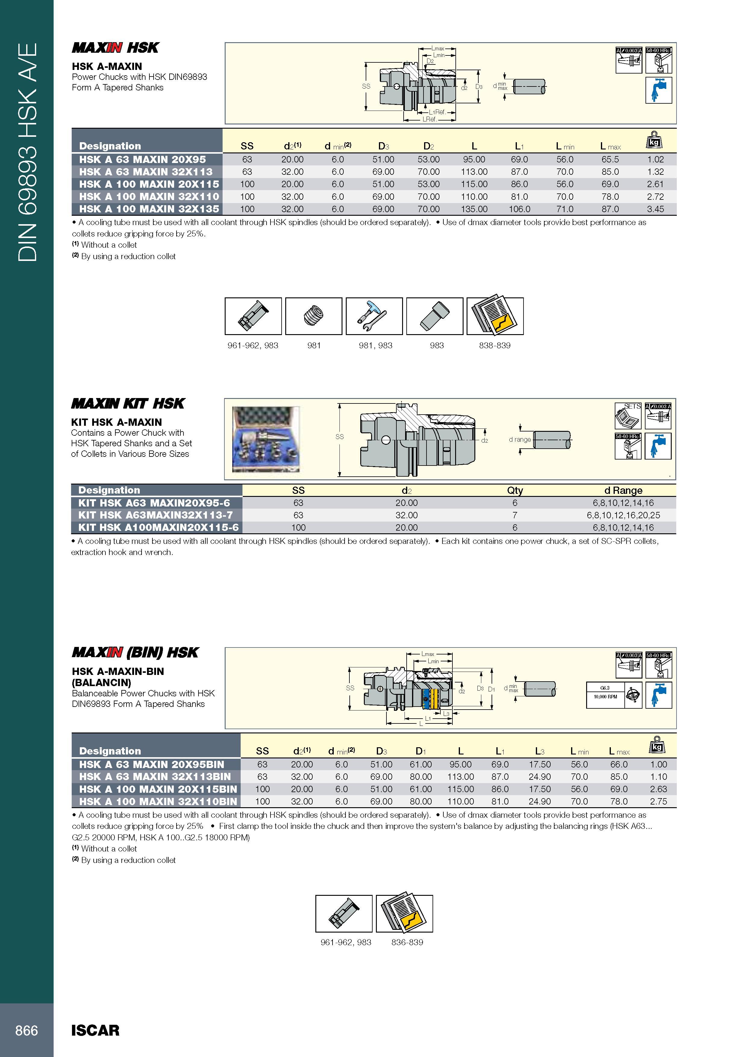 870 DIN 69893 HSK A/E MAXIN HSK HSK A-MAXIN Power Chucks with HSK DIN69893 Form A Tapered Shanks Обозначение Designation SS d2<’) d min(2) D3 D2 L L1 L min L ma Каталог ISCAR 2017 Вращающийся металлорежущий инструмент и инструментальная оснастка для металлообрабатывающих станков Фрезы Сверла Развертки Расточные системы Стр. 866
