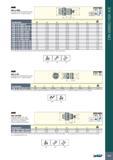 879 875 HSK HSK A-SEM ISO 3937 Shell Mill Holders with HSK DIN69893 Form A Tapered Shanks Обозначение Designation SS d D1 L L2 L1 / kgi\ HSK A 40 SEM 27 40 27 0 Каталог ISCAR 2017 Вращающийся металлорежущий инструмент и инструментальная оснастка для металлообрабатывающих станков Фрезы Сверла Развертки Расточные системы Стр. 875