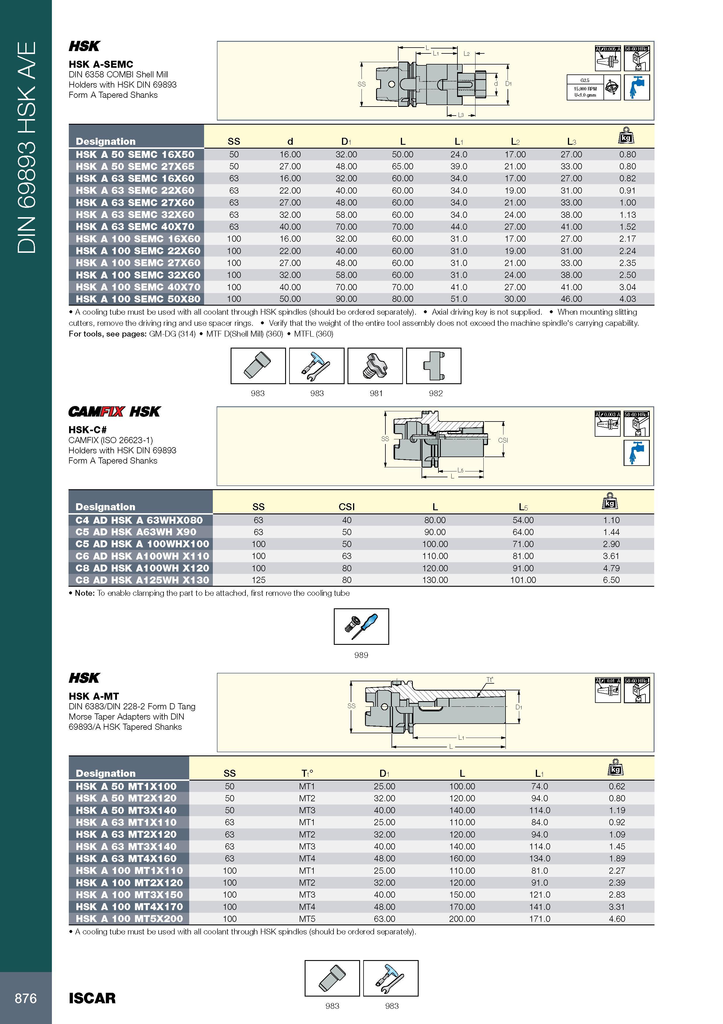 880 DIN 69893 HSK A/E HSK HSK A-SEMC DIN 6358 COMBI Shell Mill Holders with HSK DIN 69893 Form A Tapered Shanks Обозначение Designation SS d D1 L L1 L2 L3 /kg\ Каталог ISCAR 2017 Вращающийся металлорежущий инструмент и инструментальная оснастка для металлообрабатывающих станков Фрезы Сверла Развертки Расточные системы Стр. 876
