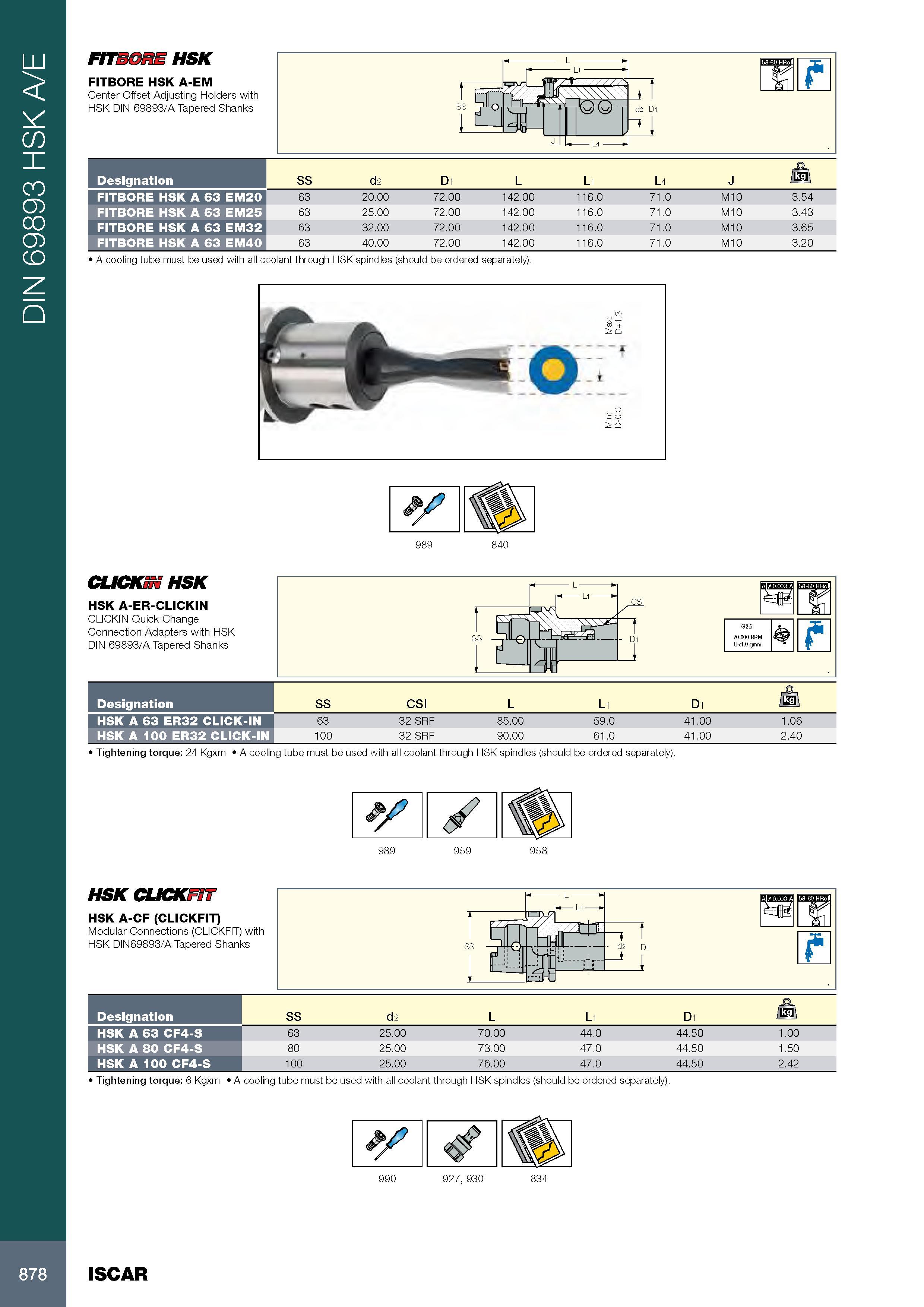 882 DIN 69893 HSK A/E FITBGrtE HSK FITBORE HSK A-EM Center Offset Adjusting Holders with HSK DIN 69893/A Tapered Shanks Обозначение Designation SS d2 D1 L L1 L4 Каталог ISCAR 2017 Вращающийся металлорежущий инструмент и инструментальная оснастка для металлообрабатывающих станков Фрезы Сверла Развертки Расточные системы Стр. 878