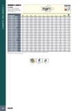 892 CAMFIX DIN 26623-1 SHRINKiN CAMFIX C -SRKIN Thermal Shrink Chucks with Integral CAMFIX (ISO 26623-1) Tapered Shanks for Solid Carbide, HSS and Steel Tools m Каталог ISCAR 2017 Вращающийся металлорежущий инструмент и инструментальная оснастка для металлообрабатывающих станков Фрезы Сверла Развертки Расточные системы Стр. 888