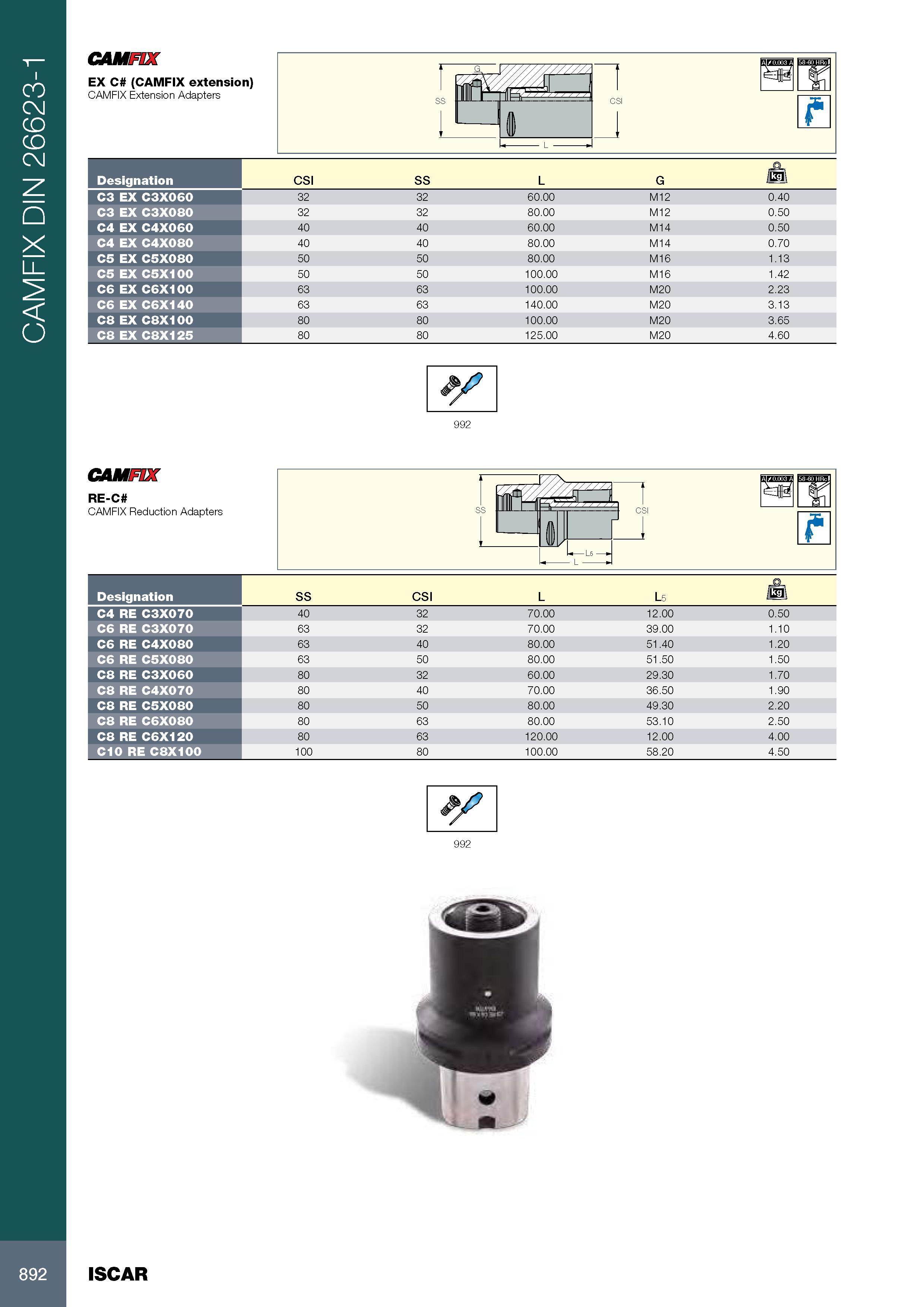 896 CAMFIX DIN 26623-1 CAMFIX EX C (CAMFIX extension) CAMFIX Extension Adapters Обозначение Designation CSI SS L G /k l\ C3 EX C3X060 32 32 60 00 M12 0 40 C3 EX Каталог ISCAR 2017 Вращающийся металлорежущий инструмент и инструментальная оснастка для металлообрабатывающих станков Фрезы Сверла Развертки Расточные системы Стр. 892