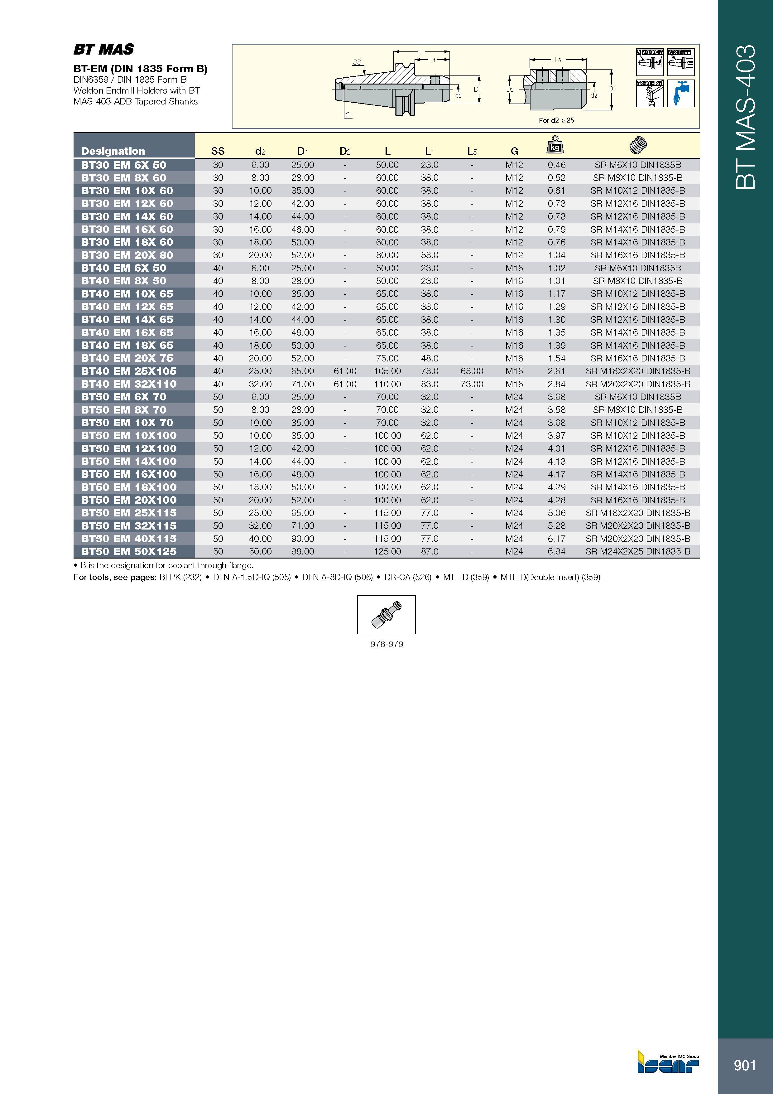 905 901 BT MAS BT-EM (DIN 1835 Form B) DIN6359 / DIN 1835 Form B Weldon Endmill Holders with BT MAS-403 ADB Tapered Shanks Обозначение Designation SS d2 D1 D2 L Каталог ISCAR 2017 Вращающийся металлорежущий инструмент и инструментальная оснастка для металлообрабатывающих станков Фрезы Сверла Развертки Расточные системы Стр. 901