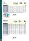 906 BT MAS-403 BT MAS BT-FC-EM DIN1835 Form B Endmills with BT MAS-403 Face Contact AD Tapered Shanks Обозначение Designation SS d2 D1 D2 L L1 L5 G jPl /kg\ BT4 Каталог ISCAR 2017 Вращающийся металлорежущий инструмент и инструментальная оснастка для металлообрабатывающих станков Фрезы Сверла Развертки Расточные системы Стр. 902