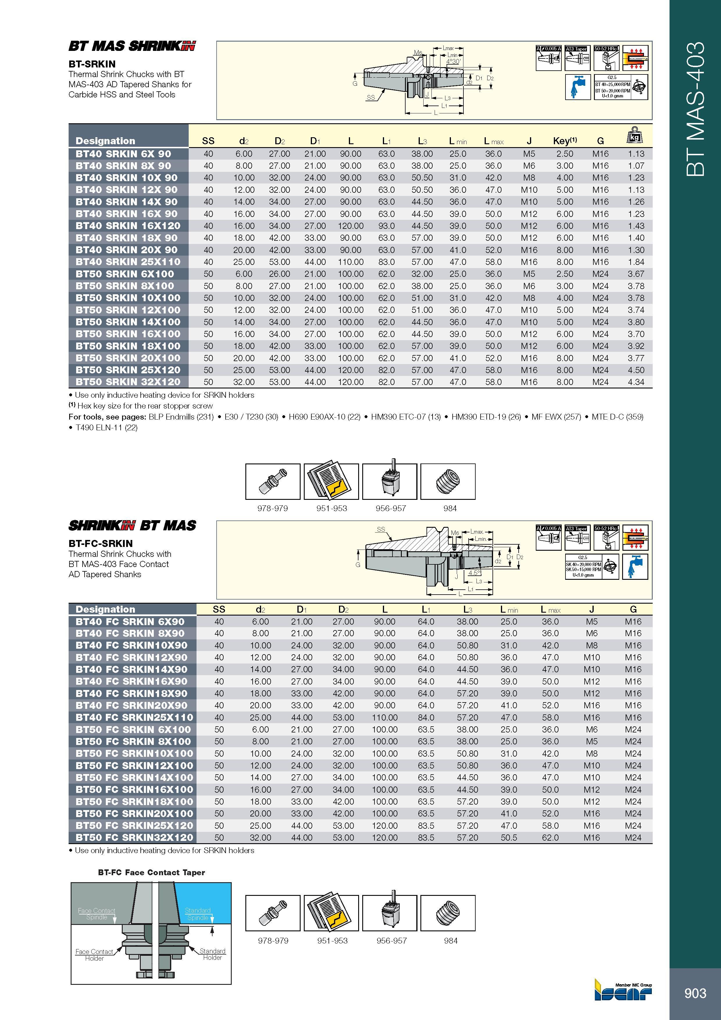 907 903 BT MAS SHRINKS, BT-SRKIN Thermal Shrink Chucks with BT MAS-403 AD Tapered Shanks for Carbide HSS and Steel Tools M6 Lmax JTr 4°3>0' f (jp-J- 1 - D1 D2 G Каталог ISCAR 2017 Вращающийся металлорежущий инструмент и инструментальная оснастка для металлообрабатывающих станков Фрезы Сверла Развертки Расточные системы Стр. 903