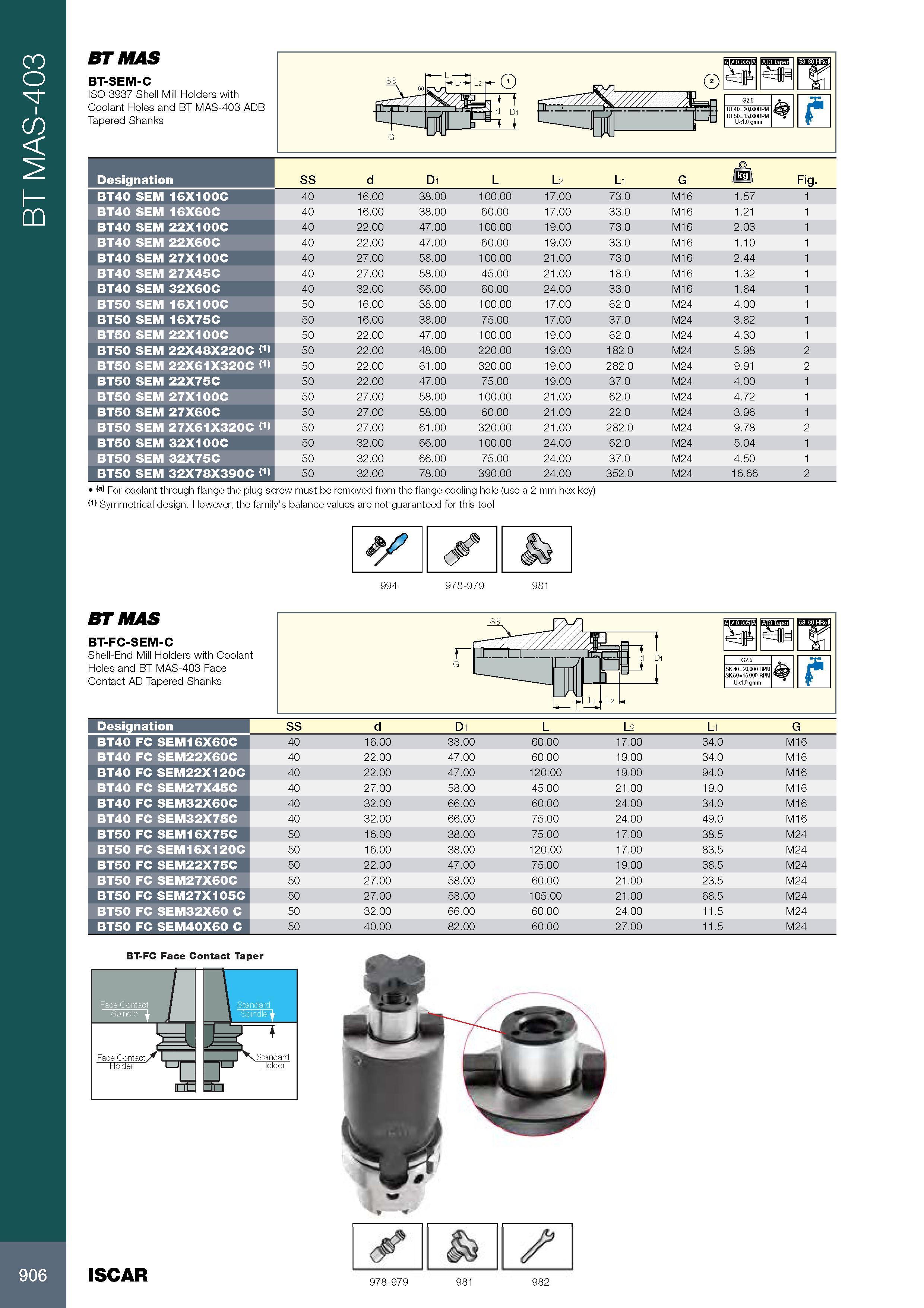 910 BT MAS-403 BT MAS BT-SEM-C ISO 3937 Shell Mill Holders with Coolant Holes and BT MAS-403 ADB Tapered Shanks n f1 n jgE E BT40= 20,000R BT50= 15,000R U<1 0 g Каталог ISCAR 2017 Вращающийся металлорежущий инструмент и инструментальная оснастка для металлообрабатывающих станков Фрезы Сверла Развертки Расточные системы Стр. 906