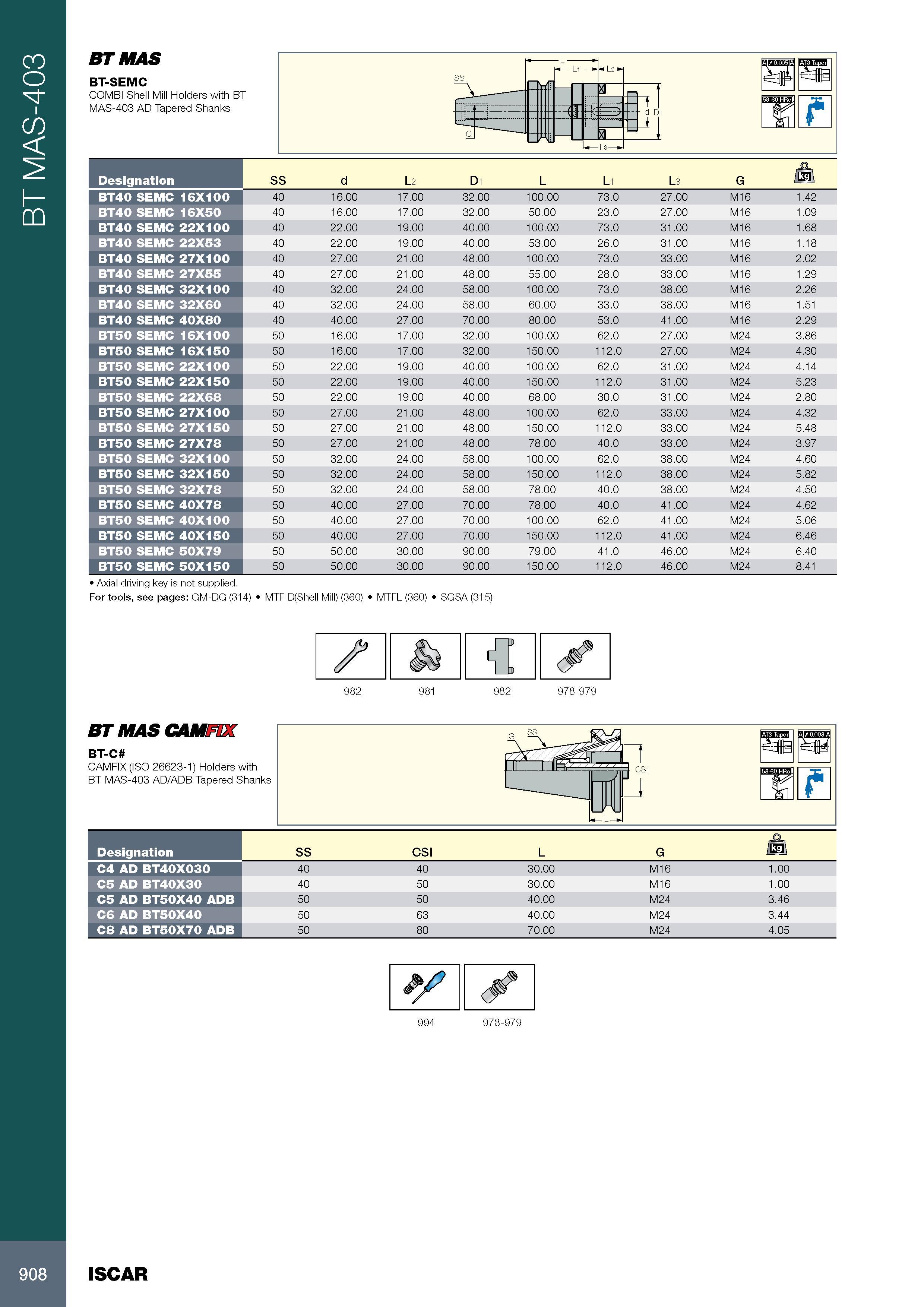912 BT MAS-403 BT MAS BT-SEMC COMBI Shell Mill Holders with BT MAS-403 AD Tapered Shanks Обозначение Designation SS d L2 D1 L L1 L3 G ra BT40 SEMC 16X100 40 16 Каталог ISCAR 2017 Вращающийся металлорежущий инструмент и инструментальная оснастка для металлообрабатывающих станков Фрезы Сверла Развертки Расточные системы Стр. 908