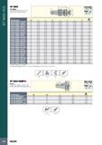 912 BT MAS-403 BT MAS BT-SEMC COMBI Shell Mill Holders with BT MAS-403 AD Tapered Shanks Обозначение Designation SS d L2 D1 L L1 L3 G ra BT40 SEMC 16X100 40 16 Каталог ISCAR 2017 Вращающийся металлорежущий инструмент и инструментальная оснастка для металлообрабатывающих станков Фрезы Сверла Развертки Расточные системы Стр. 908