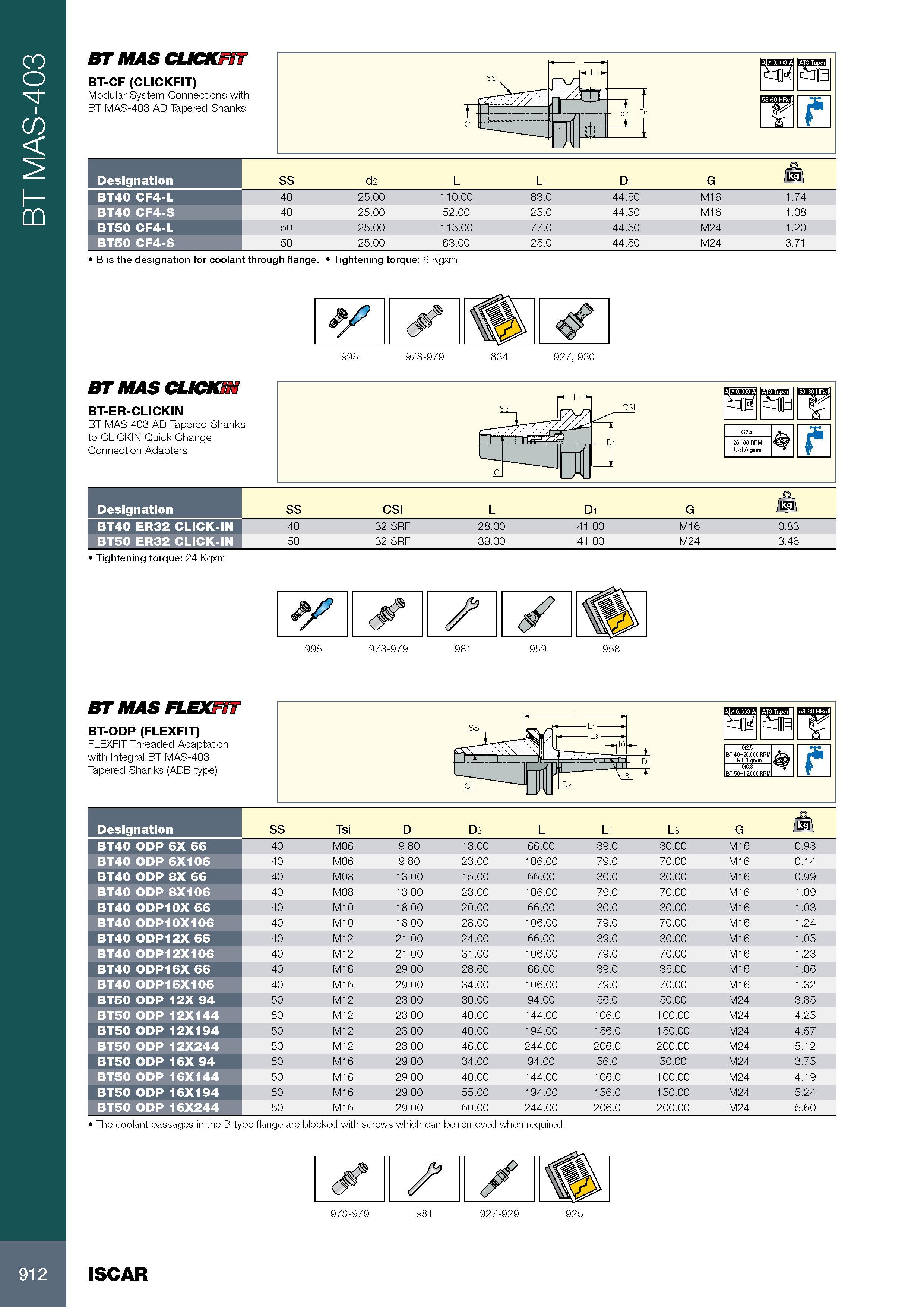 916 BT MAS-403 BT MAS CLICKFIT BT-CF (CLICKFIT) Modular System Connections with BT MAS-403 AD Tapered Shanks SS <- h-Li- T f n o G U J-IUrH 1 f Обозначение Desi Каталог ISCAR 2017 Вращающийся металлорежущий инструмент и инструментальная оснастка для металлообрабатывающих станков Фрезы Сверла Развертки Расточные системы Стр. 912