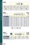 918 DIN 2080, R-8 Bridgeport, Morse Taper DIN2080 DIN2080-ER Shank a±02 b (H12) d1 d2 G d7 K±015 SK 30 1 6 16 1 31 75 17 4 M12 50 8 SK 40 1 6 16 1 44 45 25 3 M1 Каталог ISCAR 2017 Вращающийся металлорежущий инструмент и инструментальная оснастка для металлообрабатывающих станков Фрезы Сверла Развертки Расточные системы Стр. 914