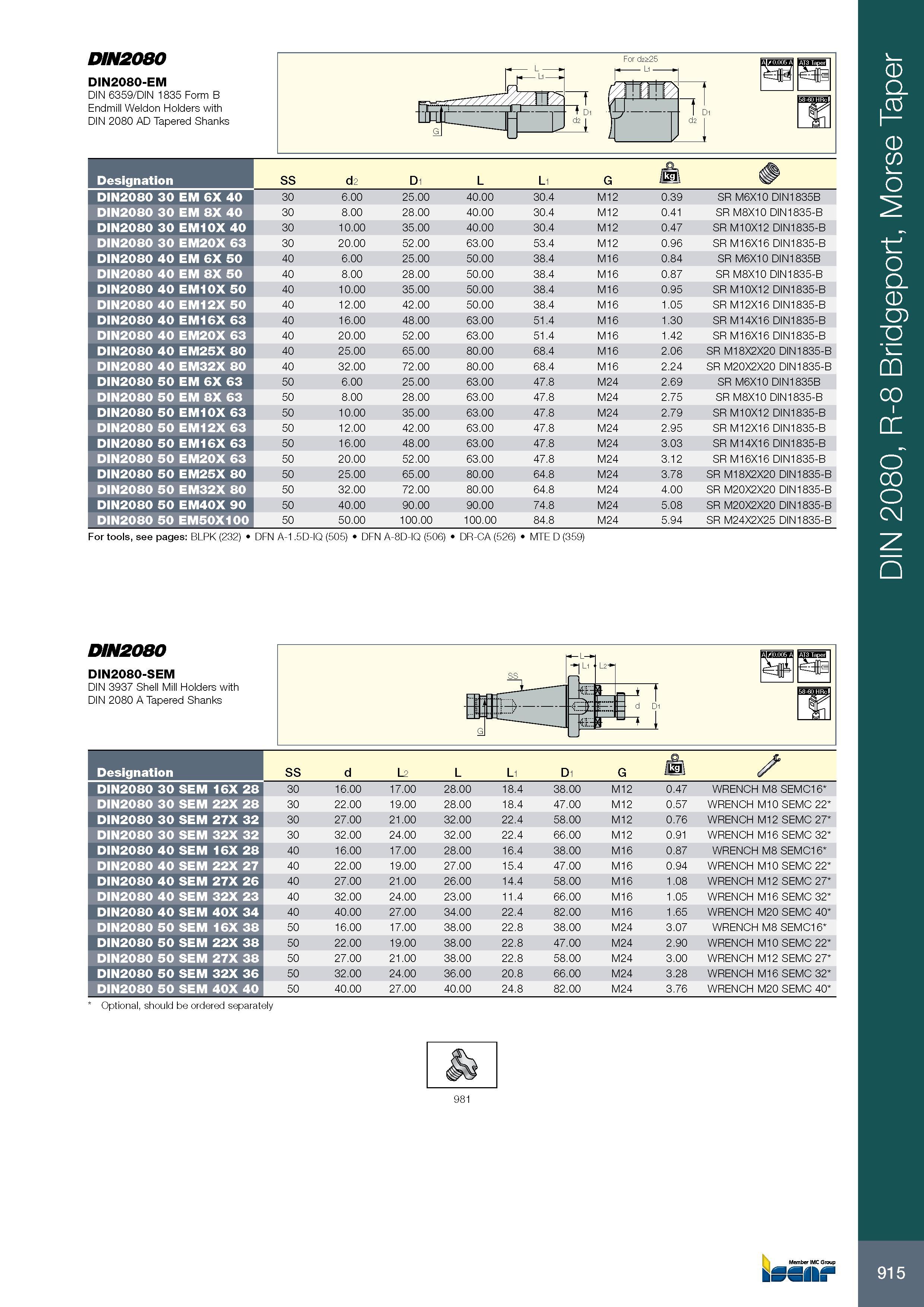 919 915 DIN2080 DIN2080-EM DIN 6359/DIN 1835 Form B Endmill Weldon Holders with DIN 2080 AD Tapered Shanks Обозначение Designation SS d2 D1 L L1 G jOl DIN2080 3 Каталог ISCAR 2017 Вращающийся металлорежущий инструмент и инструментальная оснастка для металлообрабатывающих станков Фрезы Сверла Развертки Расточные системы Стр. 915
