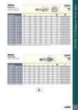 919 915 DIN2080 DIN2080-EM DIN 6359/DIN 1835 Form B Endmill Weldon Holders with DIN 2080 AD Tapered Shanks Обозначение Designation SS d2 D1 L L1 G jOl DIN2080 3 Каталог ISCAR 2017 Вращающийся металлорежущий инструмент и инструментальная оснастка для металлообрабатывающих станков Фрезы Сверла Развертки Расточные системы Стр. 915
