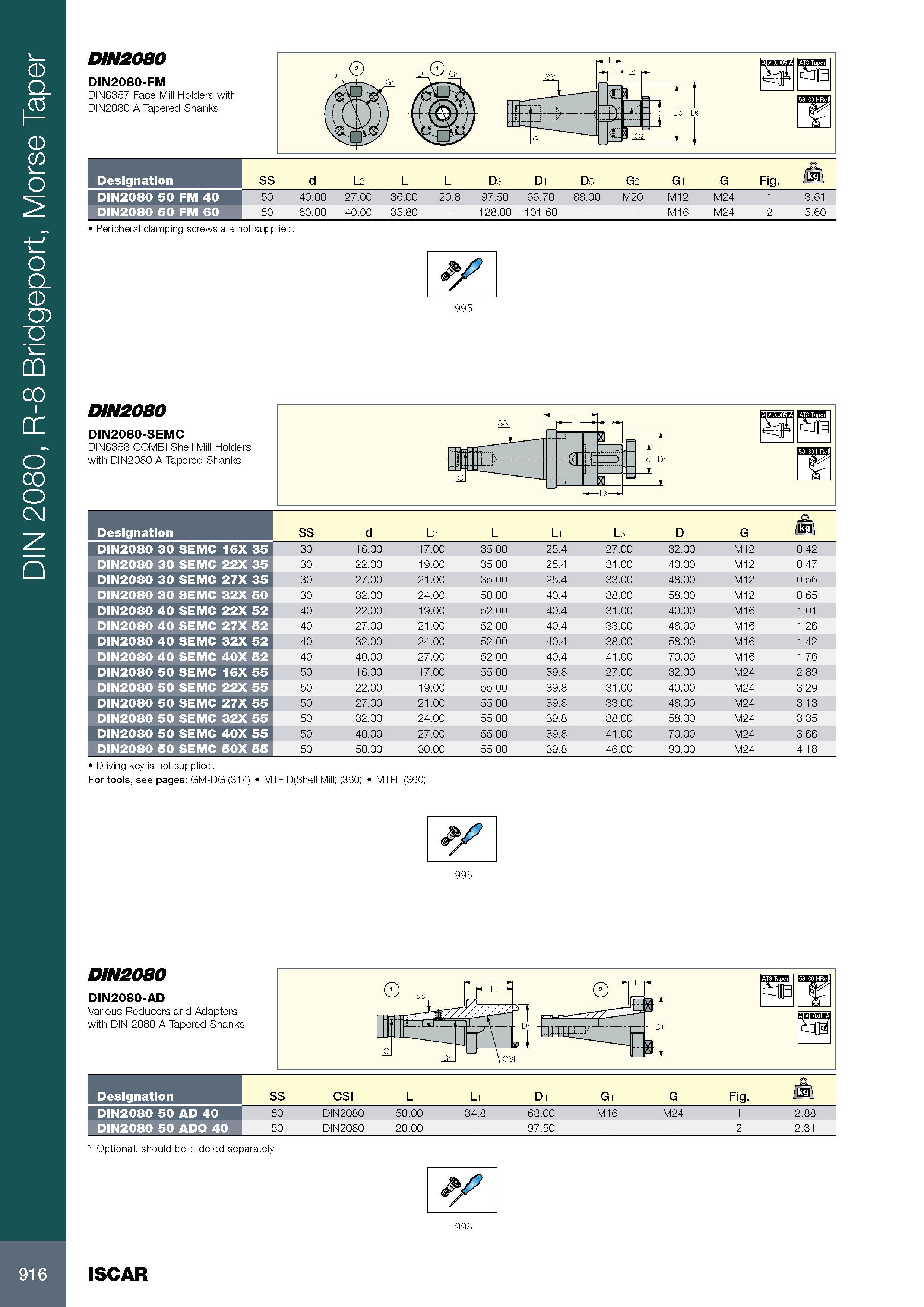 920 DIN 2080, R-8 Bridgeport, Morse Taper DIN2080 DIN2080-FM DIN6357 Face Mill Holders with DIN2080 A Tapered Shanks Обозначение Designation SS d L2 L L1 D3 D1 Каталог ISCAR 2017 Вращающийся металлорежущий инструмент и инструментальная оснастка для металлообрабатывающих станков Фрезы Сверла Развертки Расточные системы Стр. 916