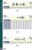 920 DIN 2080, R-8 Bridgeport, Morse Taper DIN2080 DIN2080-FM DIN6357 Face Mill Holders with DIN2080 A Tapered Shanks Обозначение Designation SS d L2 L L1 D3 D1 Каталог ISCAR 2017 Вращающийся металлорежущий инструмент и инструментальная оснастка для металлообрабатывающих станков Фрезы Сверла Развертки Расточные системы Стр. 916