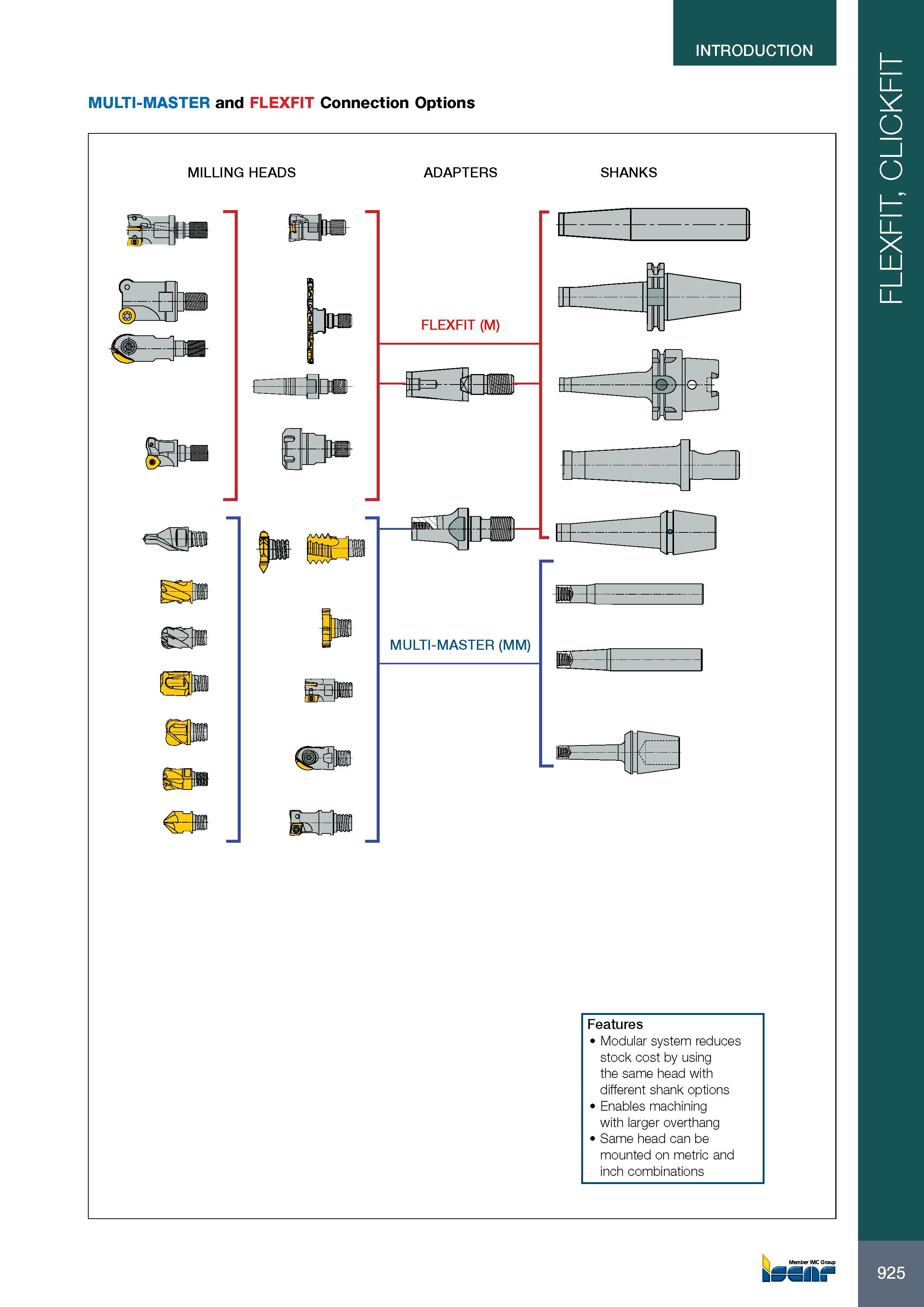 929 INTRODUCTION MULTI-MASTER and FLEXFIT Connection Options MILLING HEADS ADAPTERS SHANKS m Hi Features Modular system reduces stock cost by using the same hea Каталог ISCAR 2017 Вращающийся металлорежущий инструмент и инструментальная оснастка для металлообрабатывающих станков Фрезы Сверла Развертки Расточные системы Стр. 925