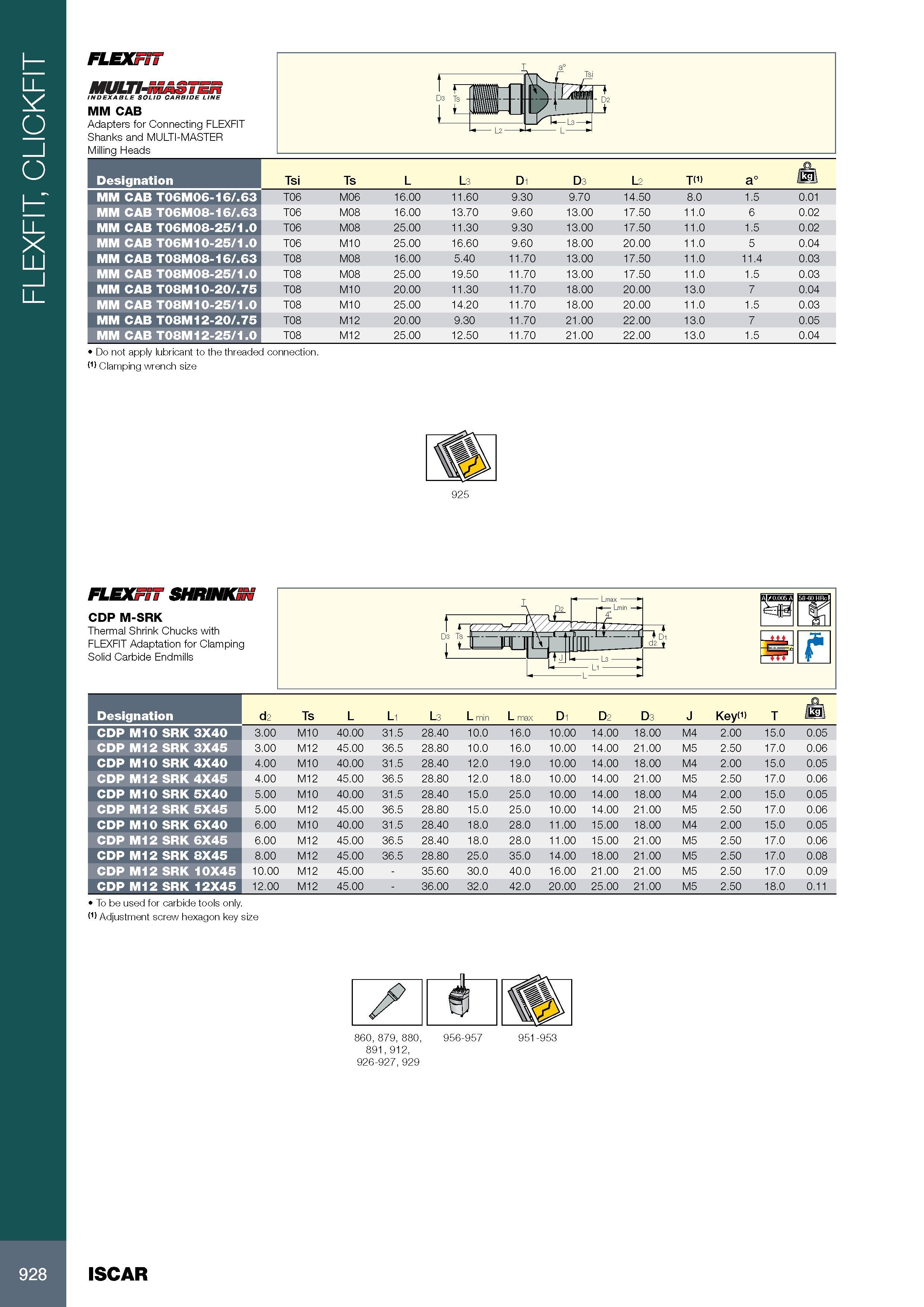 932 FLEXFIT, CLICKFIT FLEXFIT MULTI-, INDEXABLE SOLID CARBIDE LINE MM CAB Adapters for Connecting FLEXFIT Shanks and MULTI-MASTER Milling Heads Обозначение Desi Каталог ISCAR 2017 Вращающийся металлорежущий инструмент и инструментальная оснастка для металлообрабатывающих станков Фрезы Сверла Развертки Расточные системы Стр. 928