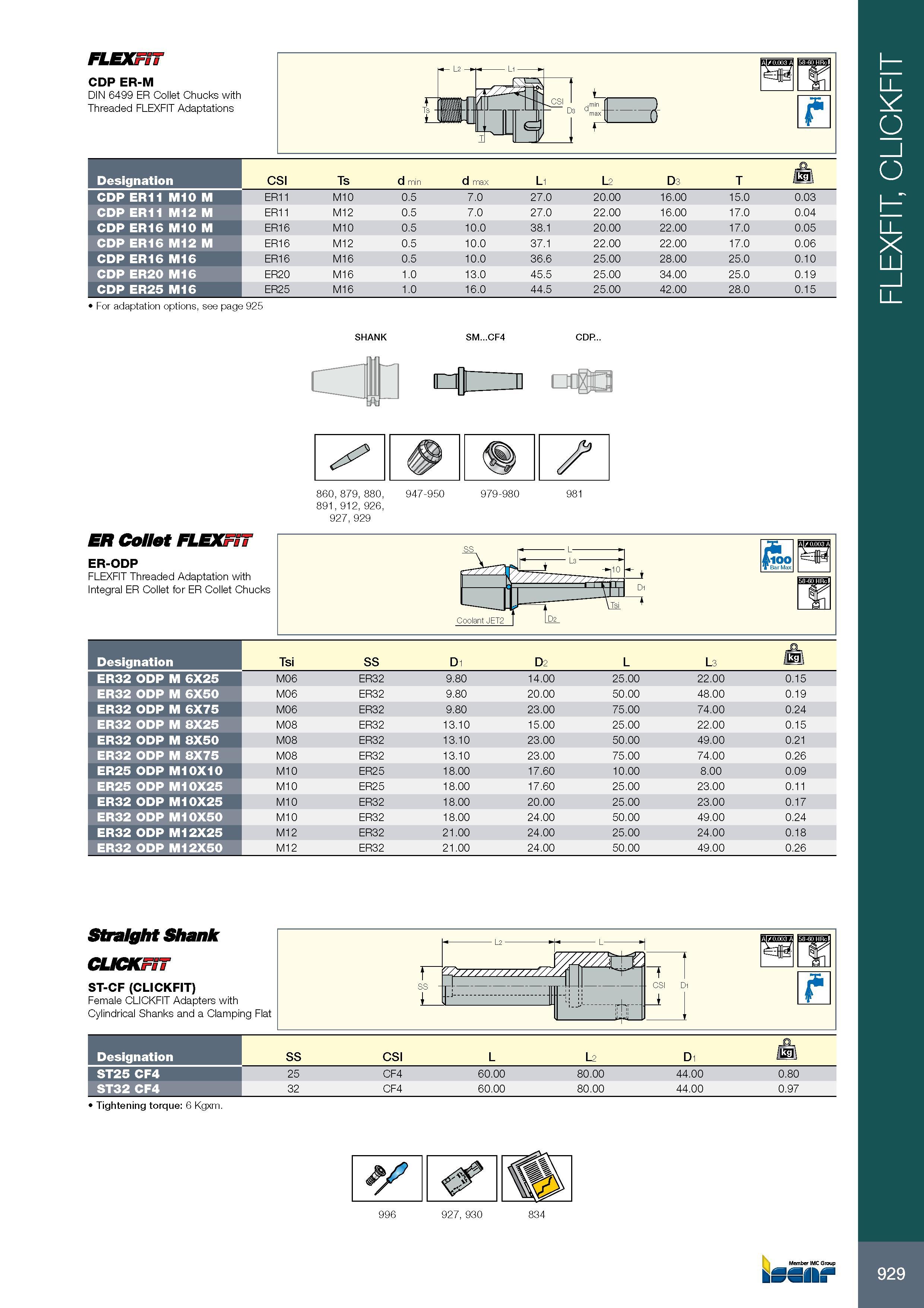 933 929 FLEXFIT CDP ER-M DIN 6499 ER Collet Chucks with Threaded FLEXFIT Adaptations Обозначение Designation CSI Ts d min d max L1 L2 D3 T M CDP ER11 M10 M ER11 Каталог ISCAR 2017 Вращающийся металлорежущий инструмент и инструментальная оснастка для металлообрабатывающих станков Фрезы Сверла Развертки Расточные системы Стр. 929