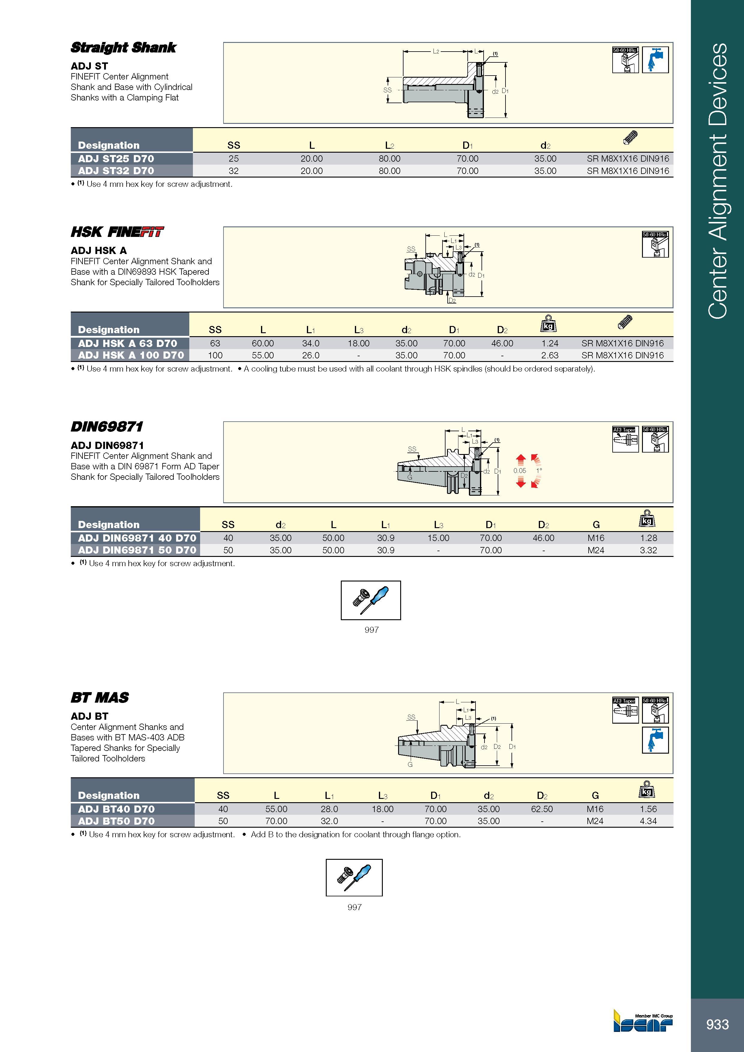 937 933 Straight Shank ADJ ST FINEFIT Center Alignment Shank and Base with Cylindrical Shanks with a Clamping Flat Обозначение Designation ADJ ST25 D70 ADJ ST32 Каталог ISCAR 2017 Вращающийся металлорежущий инструмент и инструментальная оснастка для металлообрабатывающих станков Фрезы Сверла Развертки Расточные системы Стр. 933