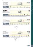 937 933 Straight Shank ADJ ST FINEFIT Center Alignment Shank and Base with Cylindrical Shanks with a Clamping Flat Обозначение Designation ADJ ST25 D70 ADJ ST32 Каталог ISCAR 2017 Вращающийся металлорежущий инструмент и инструментальная оснастка для металлообрабатывающих станков Фрезы Сверла Развертки Расточные системы Стр. 933