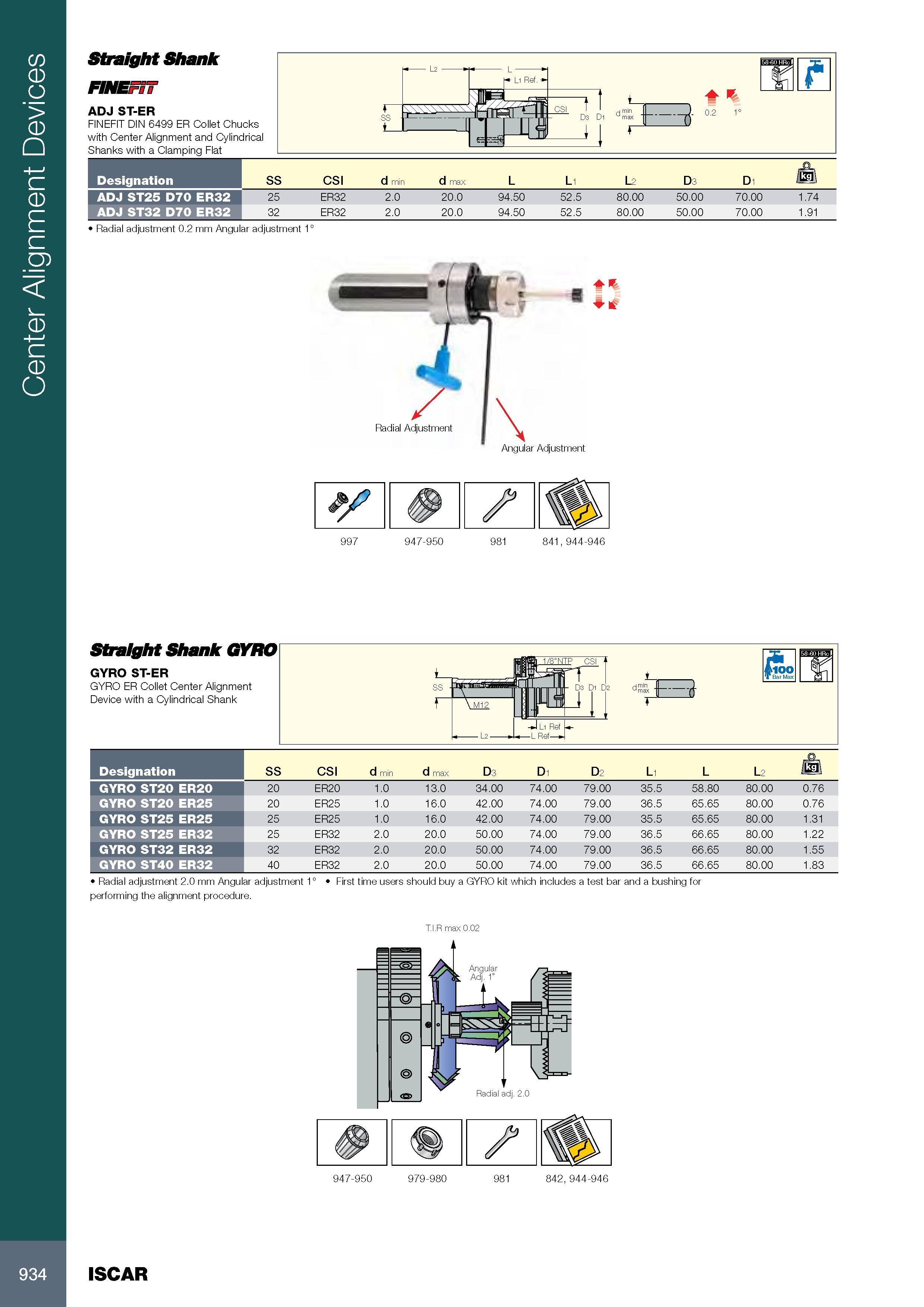 938 Center Alignment Devices Straight Shank FINEFST ADJ ST-ER FINEFIT DIN 6499 ER Collet Chucks with Center Alignment and Cylindrical Shanks with a Clamping Fla Каталог ISCAR 2017 Вращающийся металлорежущий инструмент и инструментальная оснастка для металлообрабатывающих станков Фрезы Сверла Развертки Расточные системы Стр. 934