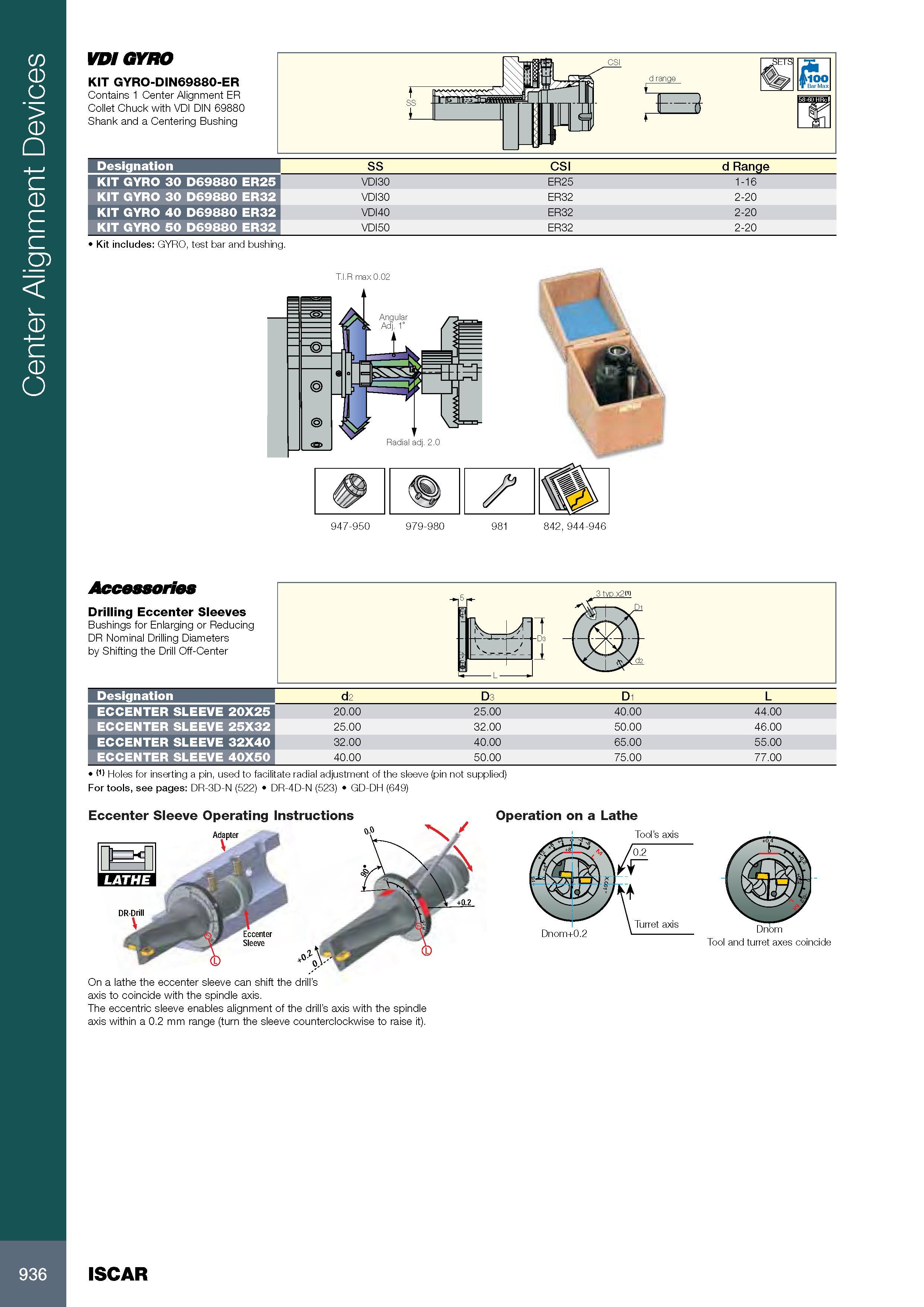 940 Center Alignment Devices VDI GYRO KIT GYRO-DIN69880-ER Contains 1 Center Alignment ER Collet Chuck with VDI DIN 69880 Shank and a Centering Bushing d range Каталог ISCAR 2017 Вращающийся металлорежущий инструмент и инструментальная оснастка для металлообрабатывающих станков Фрезы Сверла Развертки Расточные системы Стр. 936