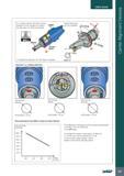 941 USER GUIDE Operation on a Milling Machine Hole Diameter 29 8 mm Hole Diameter 30 mm Hole Diameter 30 4 mm Recommended Feed When Using Eccenter Sleeves Recom Каталог ISCAR 2017 Вращающийся металлорежущий инструмент и инструментальная оснастка для металлообрабатывающих станков Фрезы Сверла Развертки Расточные системы Стр. 937