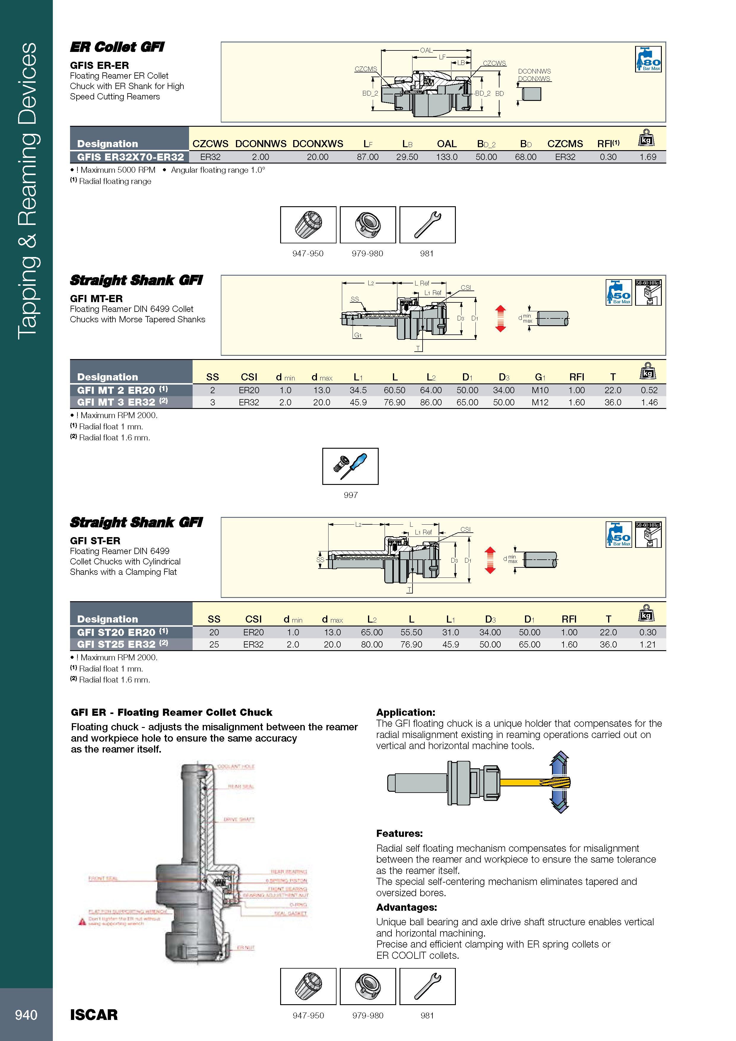 944 Tapping & Reaming Devices ER Collet GFI GFIS ER-ER Floating Reamer ER Collet Chuck with ER Shank for High Speed Cutting Reamers CZCMS r BD 2 1 DCONNWS DCONX Каталог ISCAR 2017 Вращающийся металлорежущий инструмент и инструментальная оснастка для металлообрабатывающих станков Фрезы Сверла Развертки Расточные системы Стр. 940