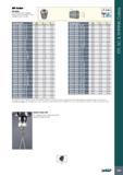 953 949 ER Collet ER-SEAL DIN 6499 ER COOLIT Sealed Spring Collets with HARD TOUCH Coating for up to 100 Bar SS d2 min d2 max Обозначение Designation SS d2 min Каталог ISCAR 2017 Вращающийся металлорежущий инструмент и инструментальная оснастка для металлообрабатывающих станков Фрезы Сверла Развертки Расточные системы Стр. 949