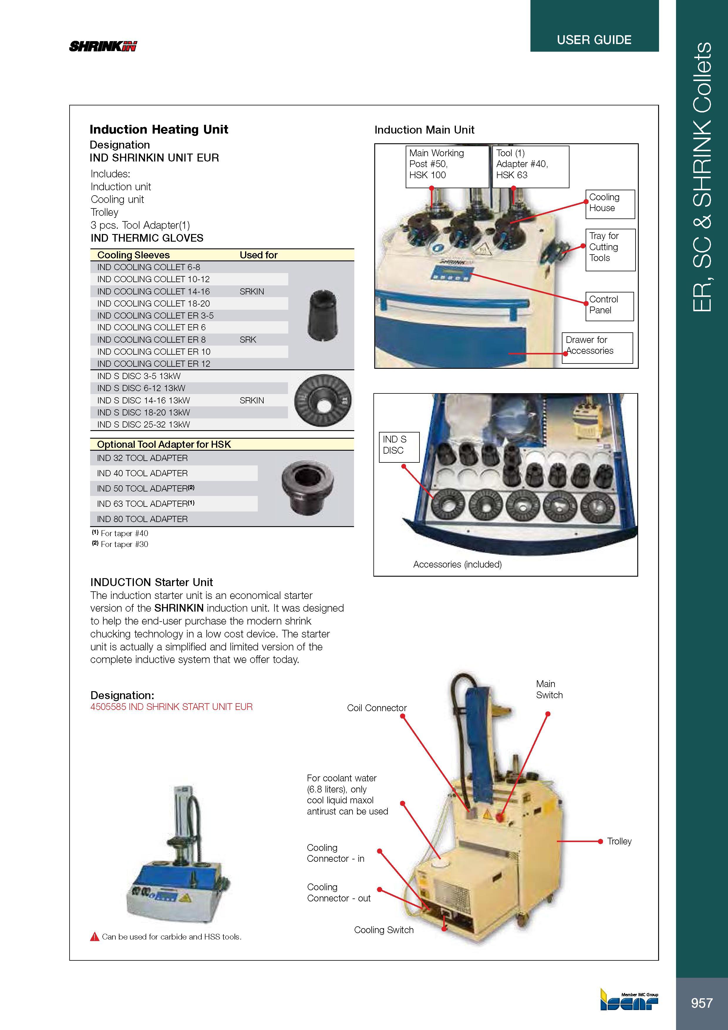 961 USER GUIDE SHRINKS Induction Heating Unit Обозначение Designation IND SHRINKIN UNIT EUR Includes: Induction unit Cooling unit Trolley 3 pcs Tool Adapter(1) Каталог ISCAR 2017 Вращающийся металлорежущий инструмент и инструментальная оснастка для металлообрабатывающих станков Фрезы Сверла Развертки Расточные системы Стр. 957