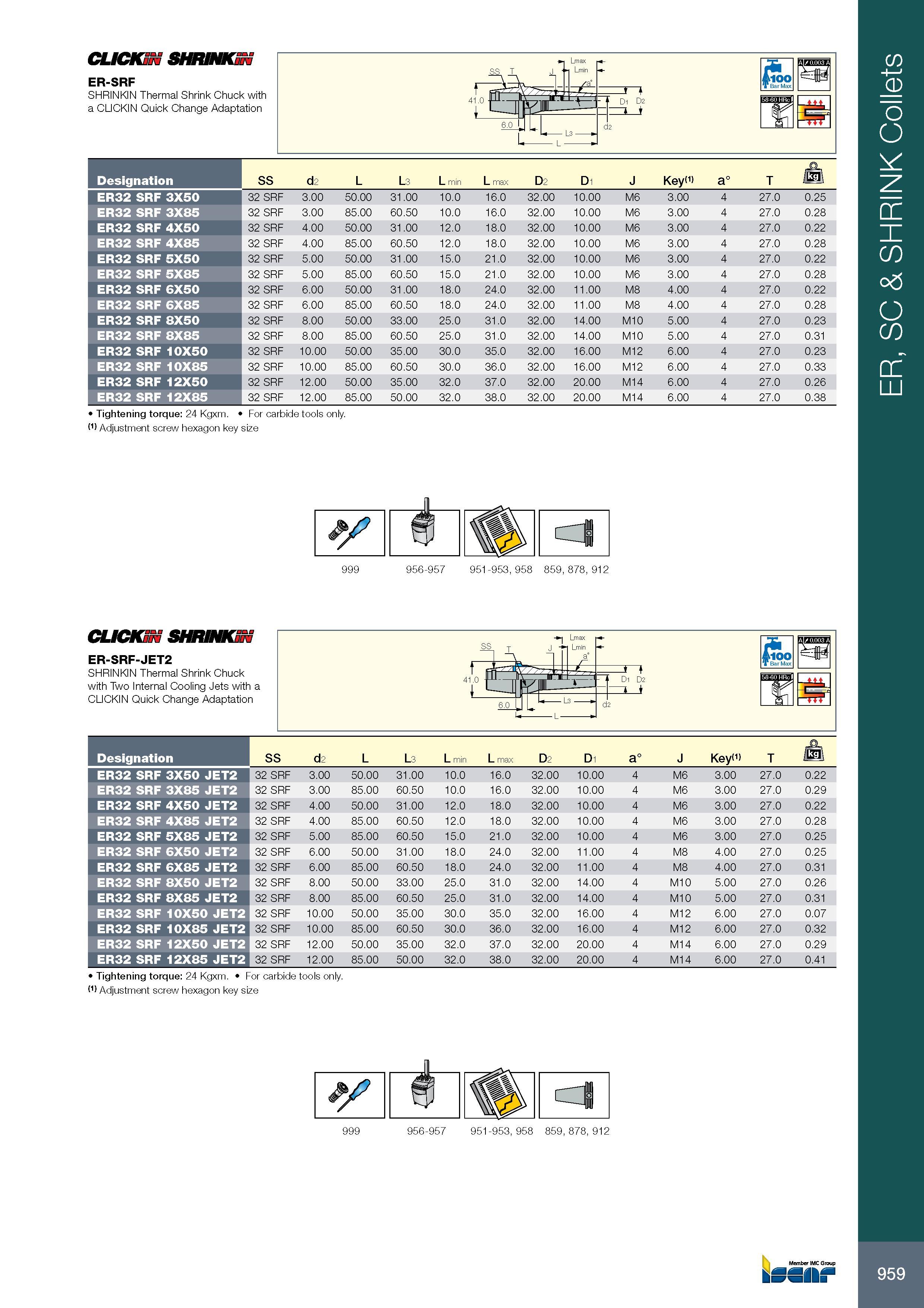 963 959 CLICKiN SHRINKIN ER-SRF SHRINKIN Thermal Shrink Chuck with a CLICKIN Quick Change Adaptation Обозначение Designation SS d2 L L3 L min L max D2 D1 J Key Каталог ISCAR 2017 Вращающийся металлорежущий инструмент и инструментальная оснастка для металлообрабатывающих станков Фрезы Сверла Развертки Расточные системы Стр. 959