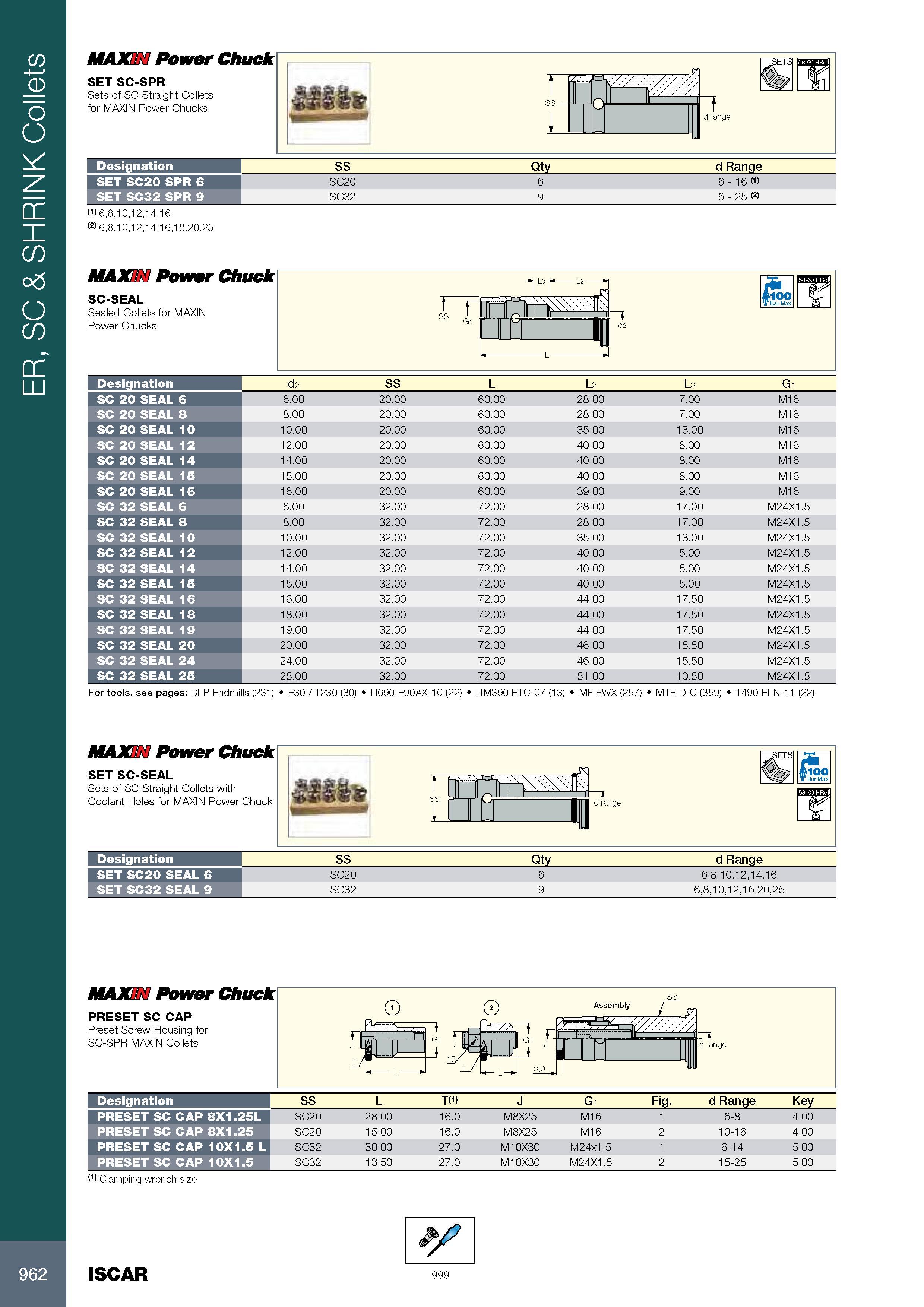 966 ER, SC & SHRINK Collets MAXIN Power Chuck SET SC-SPR Sets of SC Straight Collets for MAXIN Power Chucks (1) 6,8,10,12,14,16 (2) 6,8,10,12,14,16,18,20,25 t i Каталог ISCAR 2017 Вращающийся металлорежущий инструмент и инструментальная оснастка для металлообрабатывающих станков Фрезы Сверла Развертки Расточные системы Стр. 962