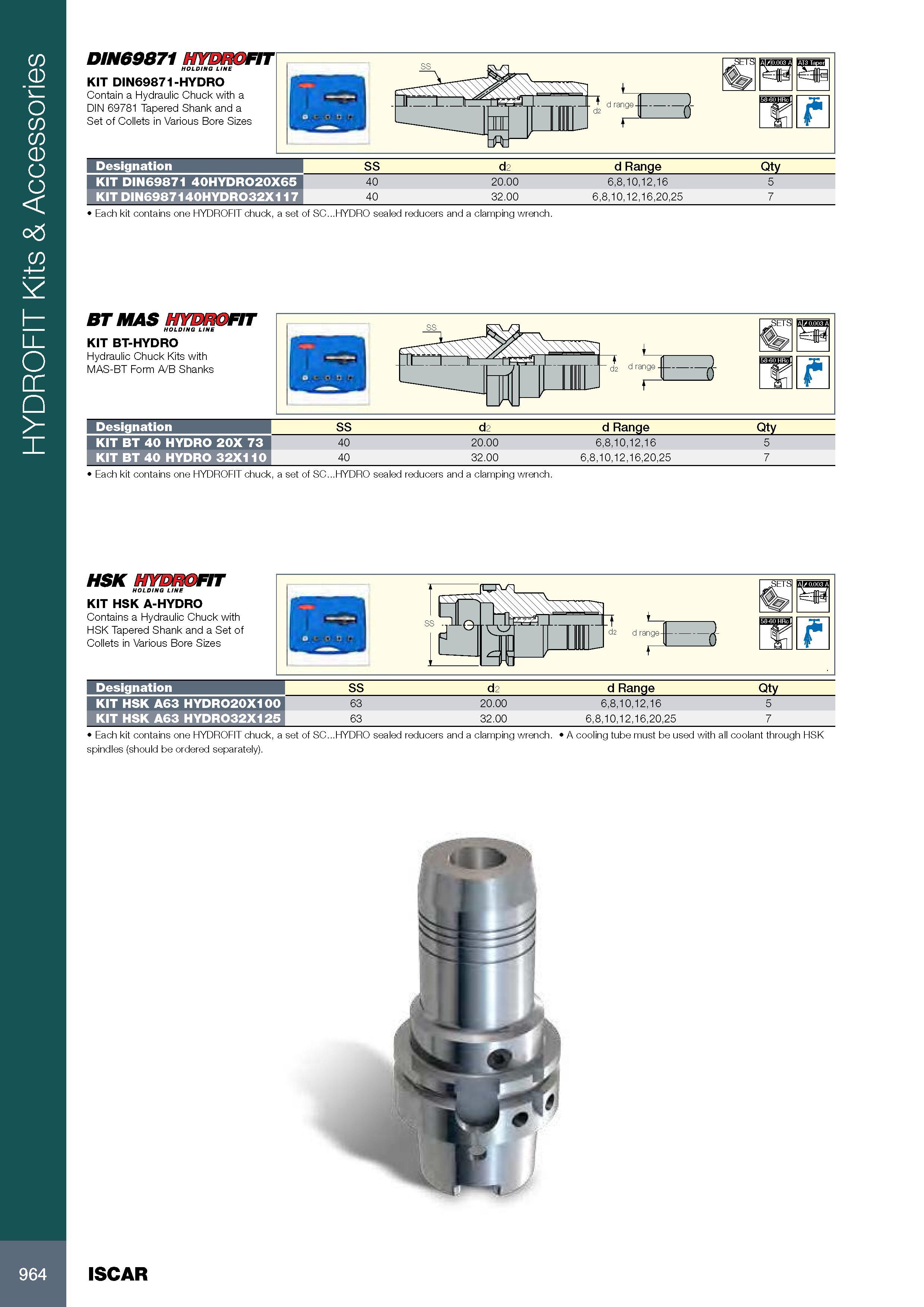 968 HYDROFIT Kits & Accessories DIN69871 HYDROFIT HOLDING LINE KIT DIN69871-HYDRO Contain a Hydraulic Chuck with a DIN 69781 Tapered Shank and a Set of Collets Каталог ISCAR 2017 Вращающийся металлорежущий инструмент и инструментальная оснастка для металлообрабатывающих станков Фрезы Сверла Развертки Расточные системы Стр. 964