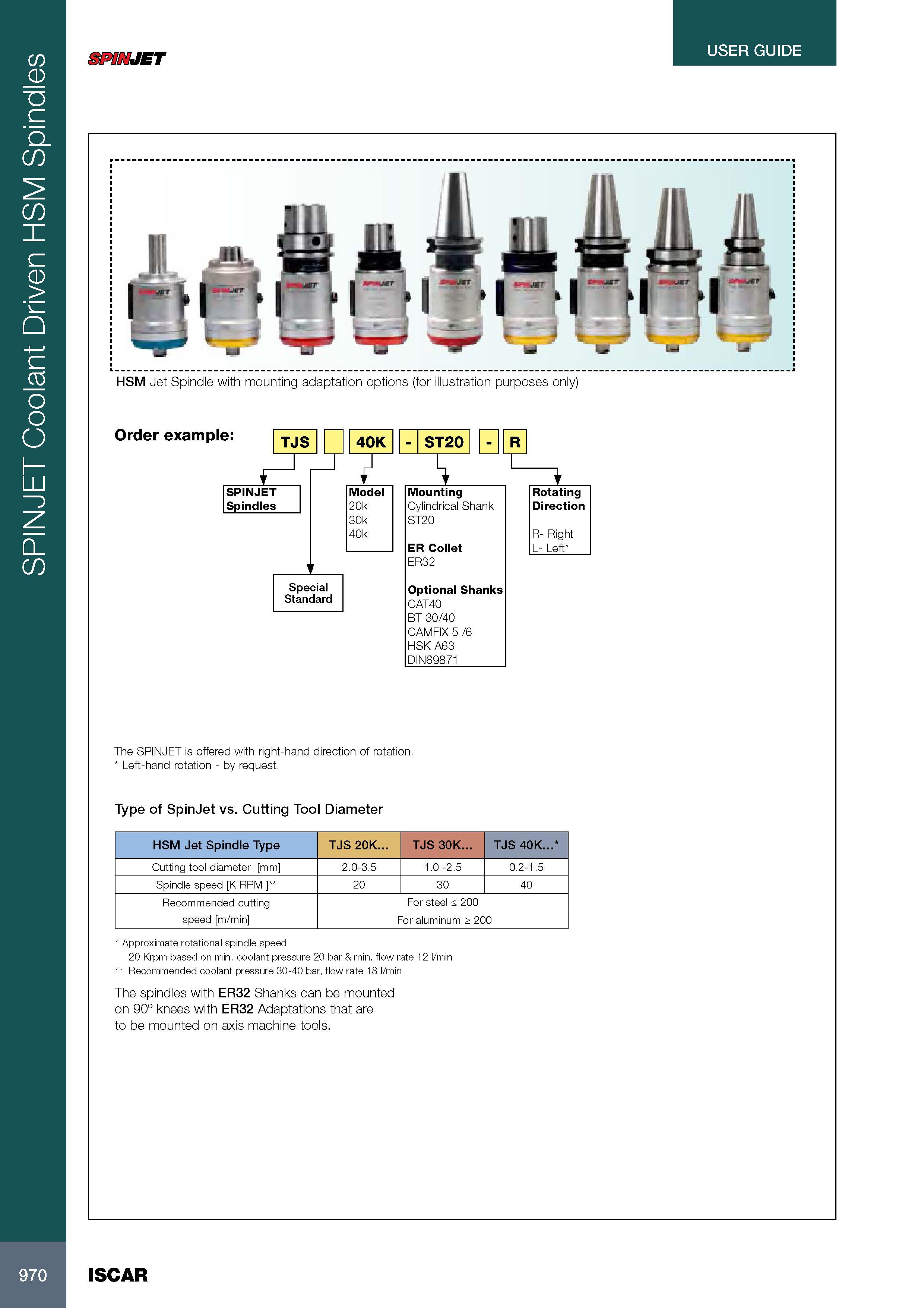 974 SPINJET Coolant Driven HSM Spindles USER GUIDE SPINJET HSM Jet Spindle with mounting adaptation options (for illustration purposes only) The SPINJET is offe Каталог ISCAR 2017 Вращающийся металлорежущий инструмент и инструментальная оснастка для металлообрабатывающих станков Фрезы Сверла Развертки Расточные системы Стр. 970