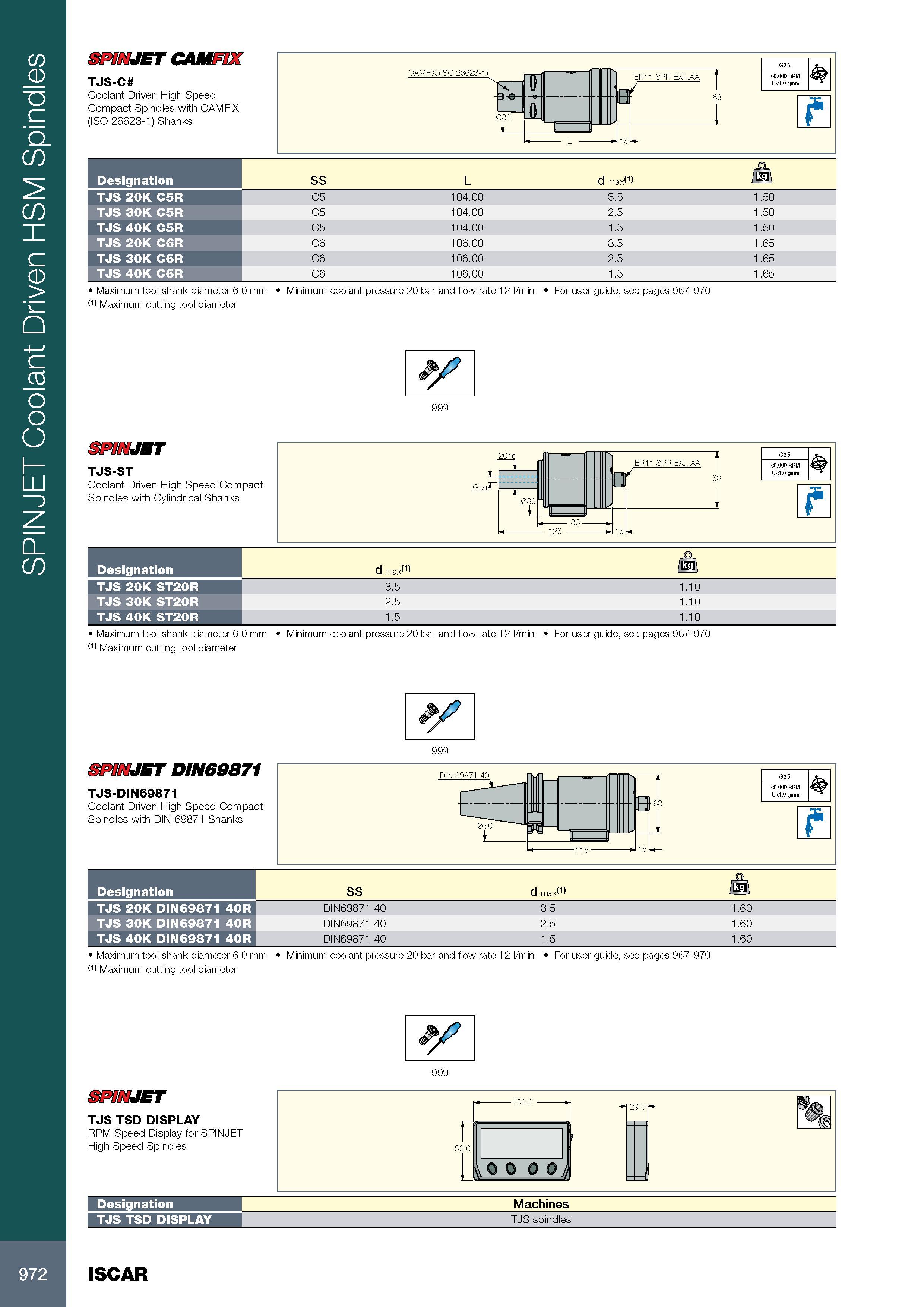 976 SPINJET Coolant Driven HSM Spindles SPINJET CAMFIX TJS-C Coolant Driven High Speed Compact Spindles with CAMFIX (ISO 26623-1) Shanks CAMFIX (ISO 26623-1) Об Каталог ISCAR 2017 Вращающийся металлорежущий инструмент и инструментальная оснастка для металлообрабатывающих станков Фрезы Сверла Развертки Расточные системы Стр. 972