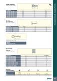 987 COOLING TUBE HSK-A Cooling Tubes for HSK-A Shanks nrtzra L Обозначение Designation L L1 G1 COOLING TUBE HSK A 32 26 00 5 5 M10X1 COOLING TUBE HSK A 40 29 50 Каталог ISCAR 2017 Вращающийся металлорежущий инструмент и инструментальная оснастка для металлообрабатывающих станков Фрезы Сверла Развертки Расточные системы Стр. 983