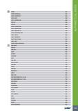 1049 A B AOMT 527 AOMT-Chamfering 543 APCR 1003PDFR-P 384 APCR 1604 395 APCT 1003PDR-HM 384 APK-22 336 APK-FE 208 APKR 1003PDR-HM 385 APKT 1003PDR-HM 385 APKT 10 Каталог ISCAR 2017 Вращающийся металлорежущий инструмент и инструментальная оснастка для металлообрабатывающих станков Фрезы Сверла Развертки Расточные системы Стр. 1045