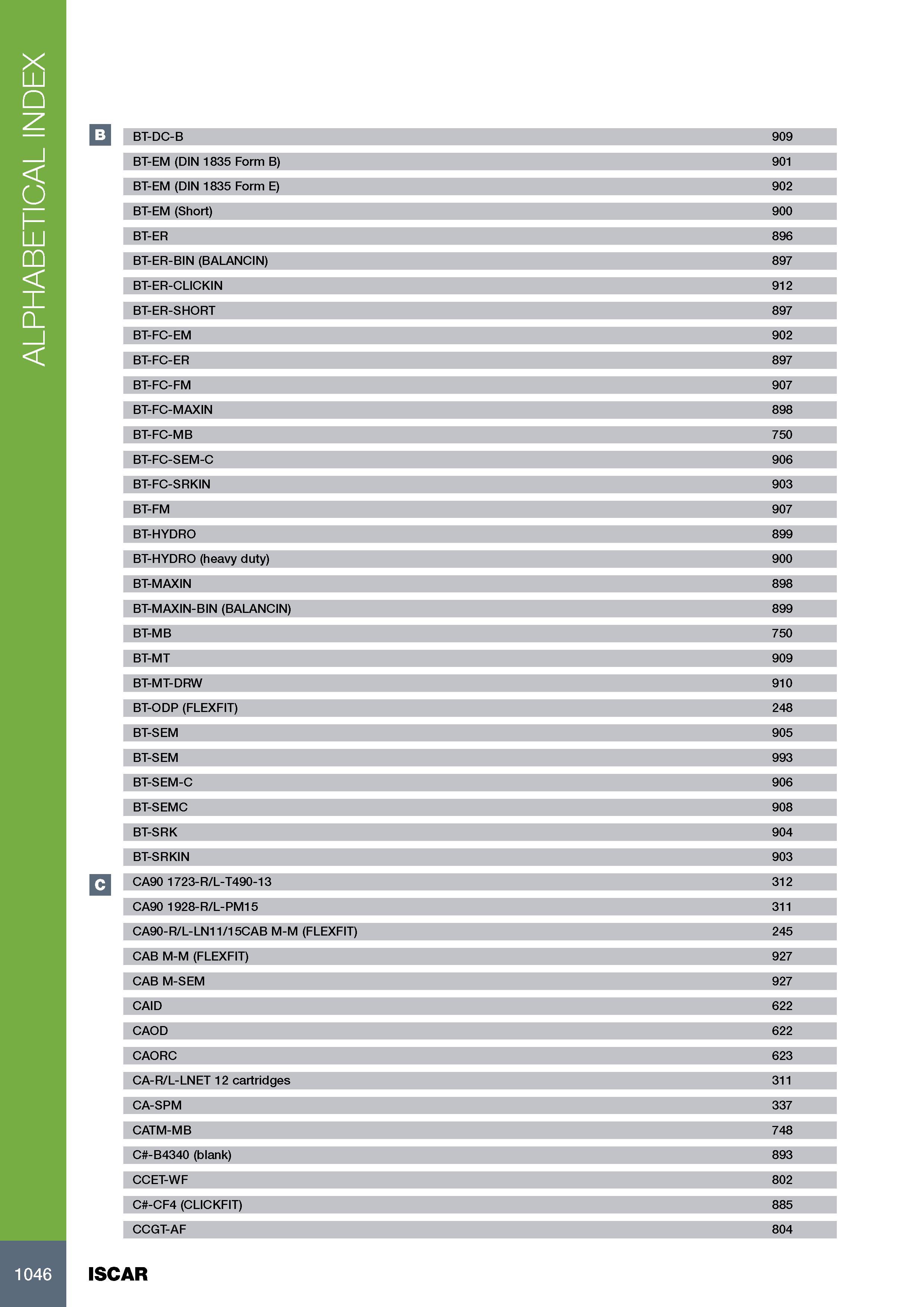 1050 ALPHABETICAL INDEX BT-DC-B 909 BT-EM (DIN 1835 Form B) 901 BT-EM (DIN 1835 Form E) 902 BT-EM (Short) 900 BT-ER 896 BT-ER-BIN (BALANCIN) 897 BT-ER-CLICKIN 91 Каталог ISCAR 2017 Вращающийся металлорежущий инструмент и инструментальная оснастка для металлообрабатывающих станков Фрезы Сверла Развертки Расточные системы Стр. 1046