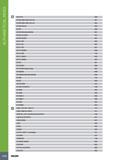 1050 ALPHABETICAL INDEX BT-DC-B 909 BT-EM (DIN 1835 Form B) 901 BT-EM (DIN 1835 Form E) 902 BT-EM (Short) 900 BT-ER 896 BT-ER-BIN (BALANCIN) 897 BT-ER-CLICKIN 91 Каталог ISCAR 2017 Вращающийся металлорежущий инструмент и инструментальная оснастка для металлообрабатывающих станков Фрезы Сверла Развертки Расточные системы Стр. 1046