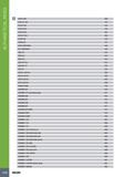 1052 ALPHABETICAL INDEX DCN A-8D 480 DCN R-1 5D 473 DCN R-3D 475 DCN R-5D 479 DCN R-8D 481 DCN R-12D 482 DCNS-3D 476 DCNS-5D 477 DCNT (M8-M24) 545 DCT (M8-M24) 5 Каталог ISCAR 2017 Вращающийся металлорежущий инструмент и инструментальная оснастка для металлообрабатывающих станков Фрезы Сверла Развертки Расточные системы Стр. 1048