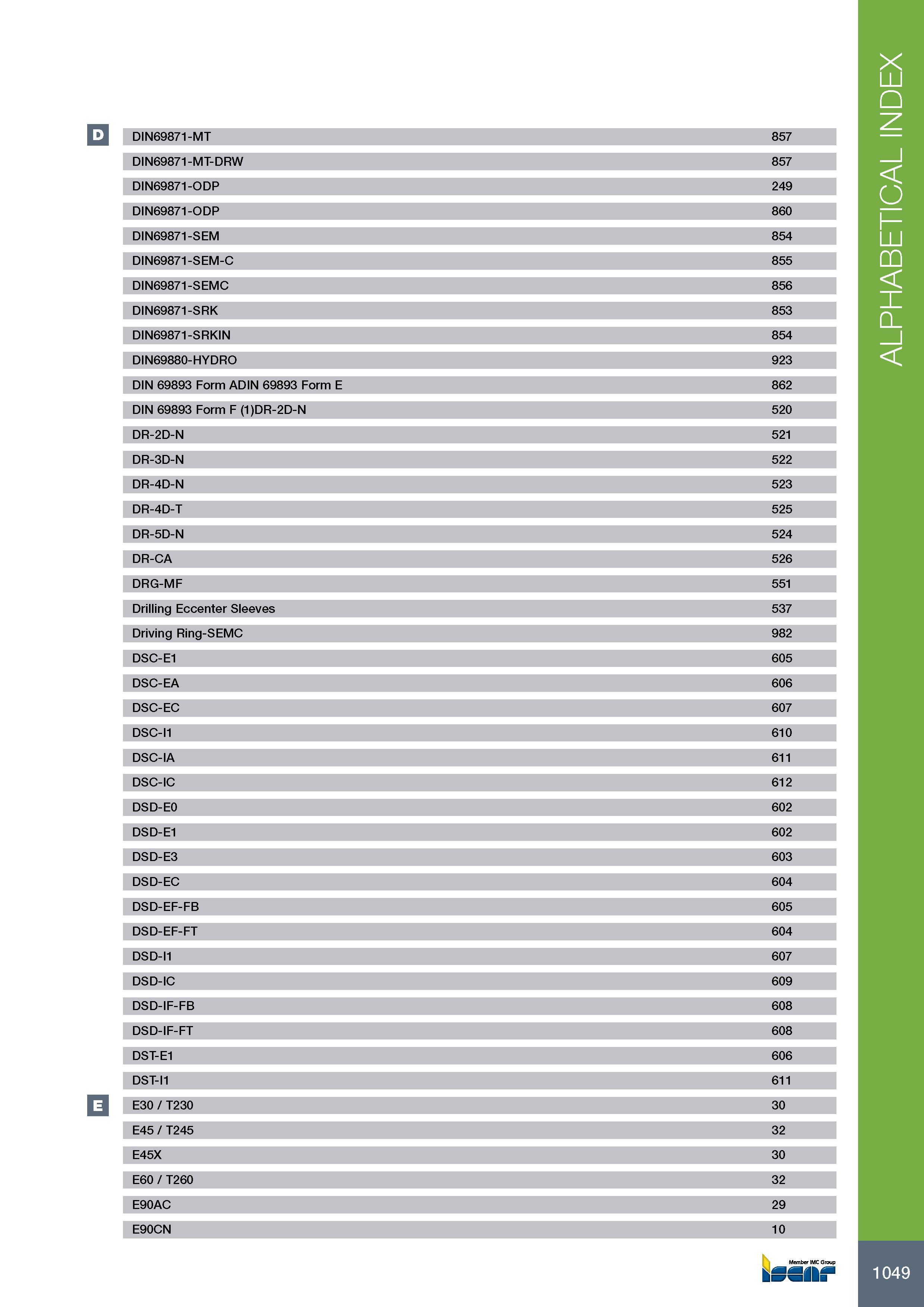 1053 DIN69871-MT DIN69871-MT-DRW 857 857 DIN69871-ODP 249 DIN69871-ODP 860 DIN69871-SEM 854 DIN69871-SEM-C 855 DIN69871-SEMC 856 DIN69871-SRK 853 DIN69871-SRKIN Каталог ISCAR 2017 Вращающийся металлорежущий инструмент и инструментальная оснастка для металлообрабатывающих станков Фрезы Сверла Развертки Расточные системы Стр. 1049