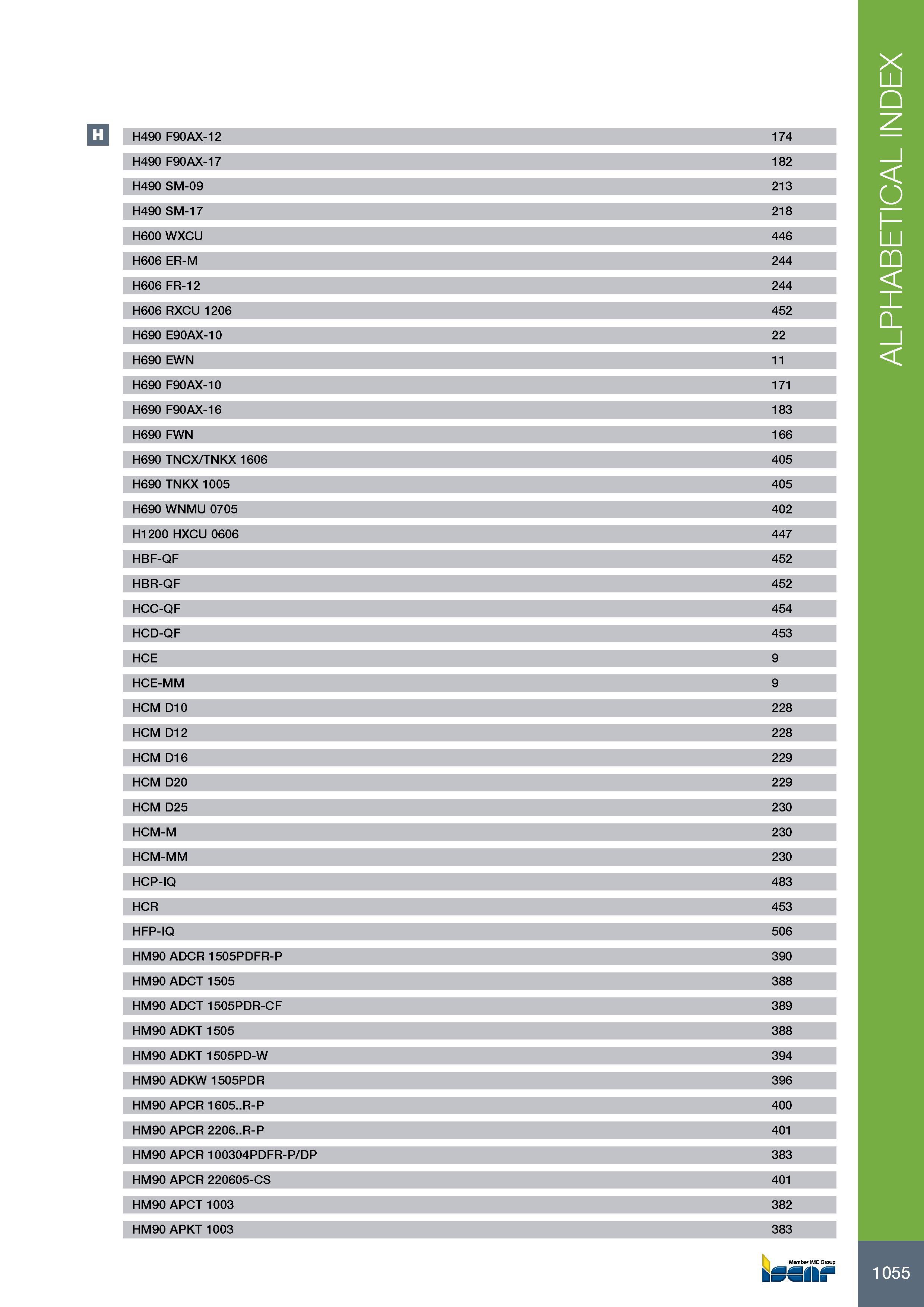 1059 H490 F90AX-12 H490 F90AX-17 174 182 H490 SM-09 213 H490 SM-17 218 H600 WXCU 446 H606 ER-M 244 H606 FR-12 244 H606 RXCU 1206 452 H690 E90AX-10 22 H690 EWN 11 Каталог ISCAR 2017 Вращающийся металлорежущий инструмент и инструментальная оснастка для металлообрабатывающих станков Фрезы Сверла Развертки Расточные системы Стр. 1055