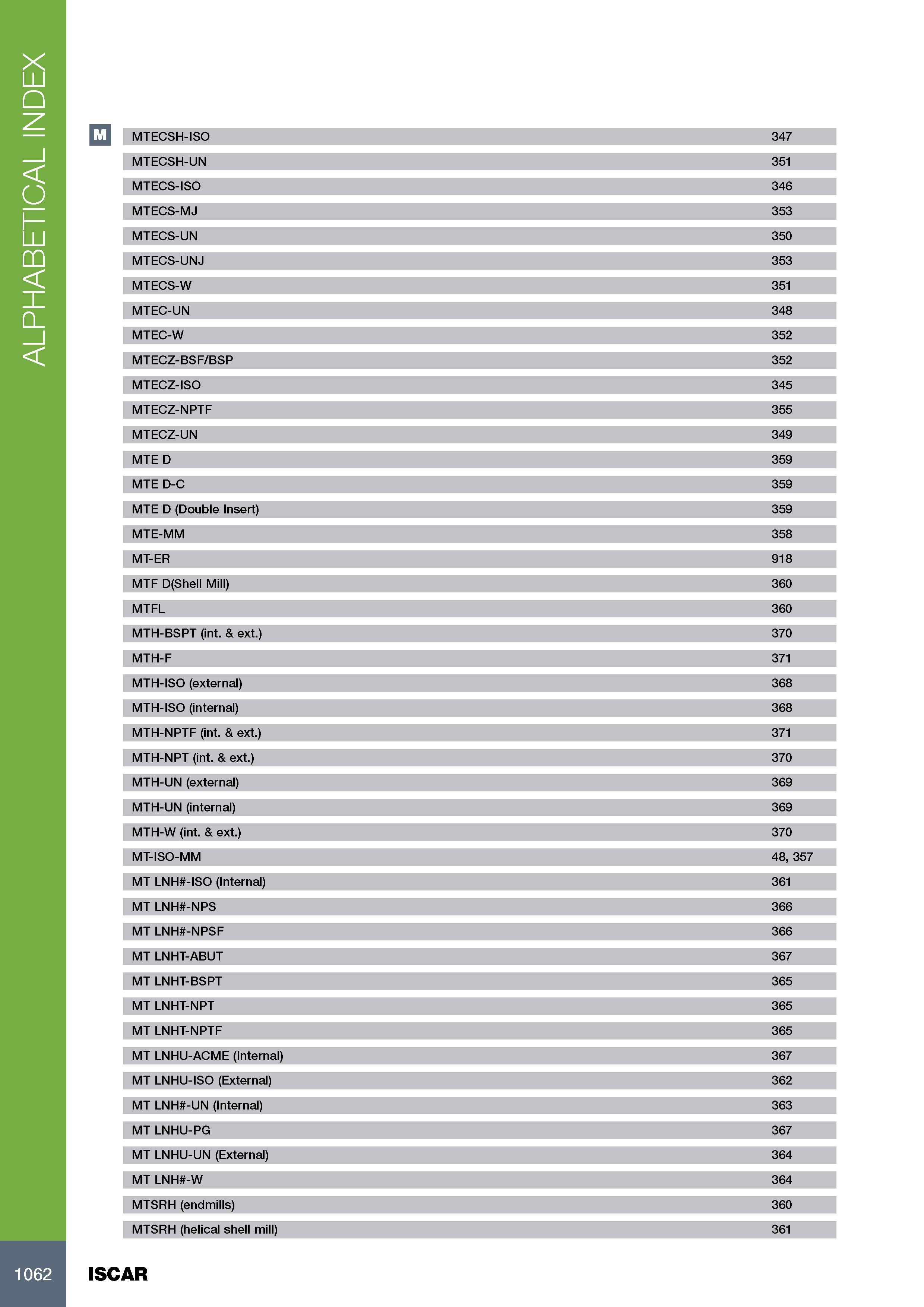 1066 ALPHABETICAL INDEX MTECSH-ISO 347 MTECSH-UN 351 MTECS-ISO 346 MTECS-MJ 353 MTECS-UN 350 MTECS-UNJ 353 MTECS-W 351 MTEC-UN 348 MTEC-W 352 MTECZ-BSF/BSP 352 M Каталог ISCAR 2017 Вращающийся металлорежущий инструмент и инструментальная оснастка для металлообрабатывающих станков Фрезы Сверла Развертки Расточные системы Стр. 1062