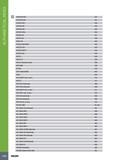 1066 ALPHABETICAL INDEX MTECSH-ISO 347 MTECSH-UN 351 MTECS-ISO 346 MTECS-MJ 353 MTECS-UN 350 MTECS-UNJ 353 MTECS-W 351 MTEC-UN 348 MTEC-W 352 MTECZ-BSF/BSP 352 M Каталог ISCAR 2017 Вращающийся металлорежущий инструмент и инструментальная оснастка для металлообрабатывающих станков Фрезы Сверла Развертки Расточные системы Стр. 1062