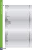 1070 ALPHABETICAL INDEX SCD-AP3 (3xD) 562 SCD-AP3N (3xD) 560 SCD-AP4 (4xD) 559 SCD-AP5 (5xD) 568 SCD-AP5N (5xD) 566 SCD-AP6 (6xD) 559 SCDT 549 SCGT-AS 806 SC-HYD Каталог ISCAR 2017 Вращающийся металлорежущий инструмент и инструментальная оснастка для металлообрабатывающих станков Фрезы Сверла Развертки Расточные системы Стр. 1066