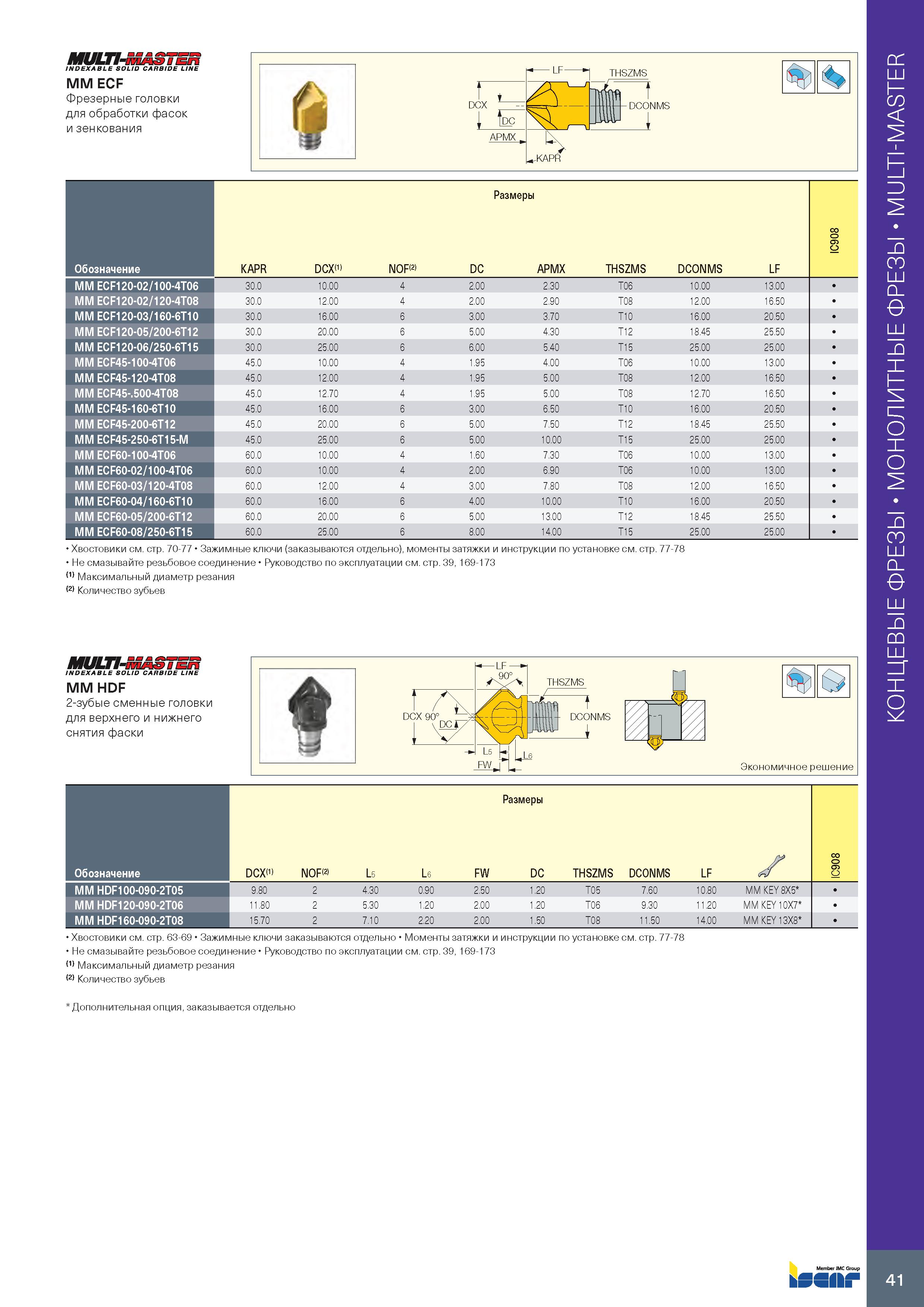 45 MULTI-MASTER INDEXABLE SOLID CARBIDE LINE MM ECF Фрезерные головки для обработки фасок и зенкования Размеры Обозначение KAPR DCX(1) NOF(2) DC APM Каталог ISCAR 2020 Фрезы твердосплавные монолитные и сборные Сверла спиральные с СМП Пластины режущие сменные Вспомогательный инструмент для станков по металлу Стр. 41