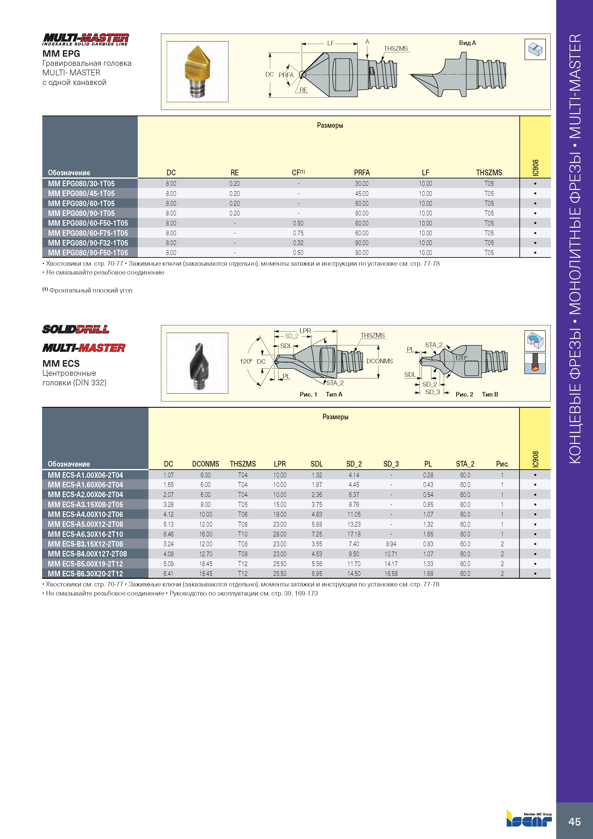 49 Размеры Обозначение DC RE CF(1) PRFA LF THSZMS 00 о IC MM EPG080/30-1T05 8 00 0 20 30 00 10 00 T05 MM EPG080/45-1T05 8 00 0 20 45 00 10 00 T05 MM Каталог ISCAR 2020 Фрезы твердосплавные монолитные и сборные Сверла спиральные с СМП Пластины режущие сменные Вспомогательный инструмент для станков по металлу Стр. 45