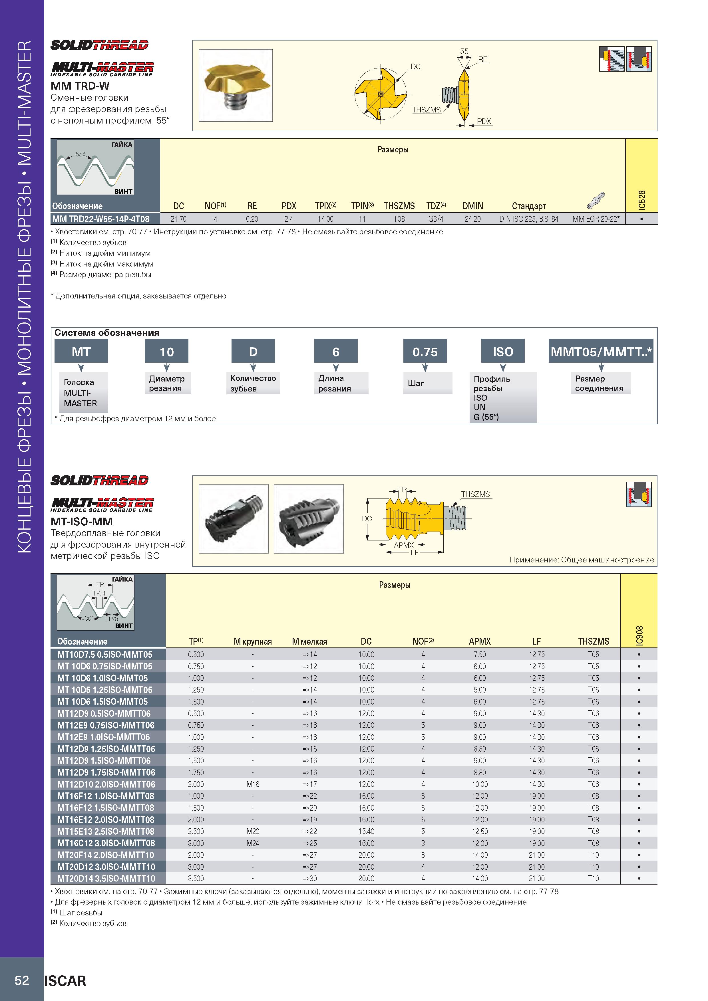 56 Монолитные концевые фрезы MULTI-MASTER SOUDTHRk MULT/-, INDEXABLE SOLID CARBIDE LINE MM TRD-W Сменные головки для фрезерования резьбы с неполным Каталог ISCAR 2020 Фрезы твердосплавные монолитные и сборные Сверла спиральные с СМП Пластины режущие сменные Вспомогательный инструмент для станков по металлу Стр. 52